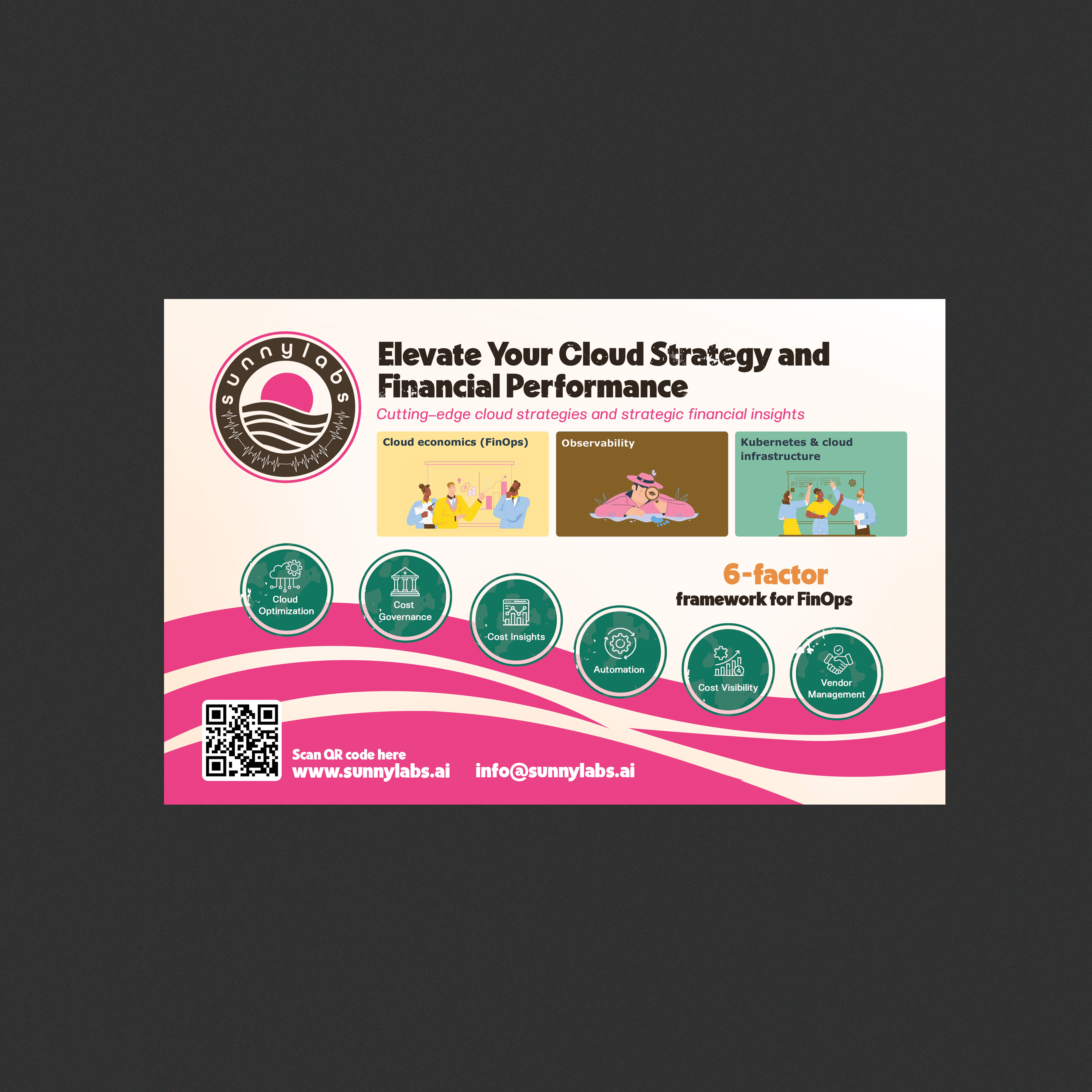 Flyer Design by Stan$oul for this project | Design #31260999