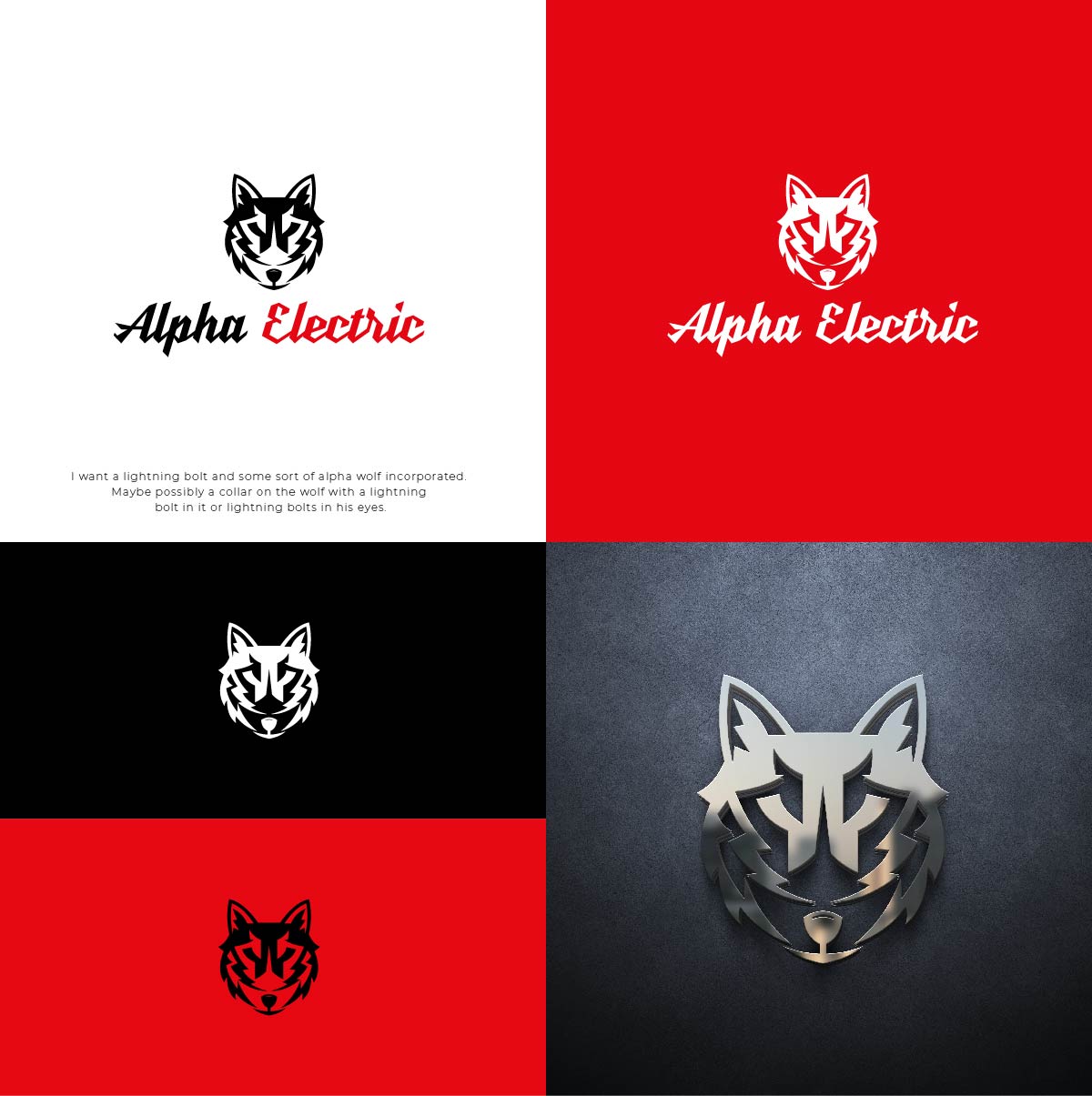 Logo-Design von bestdesignzzz für dieses Projekt | Design #31271780