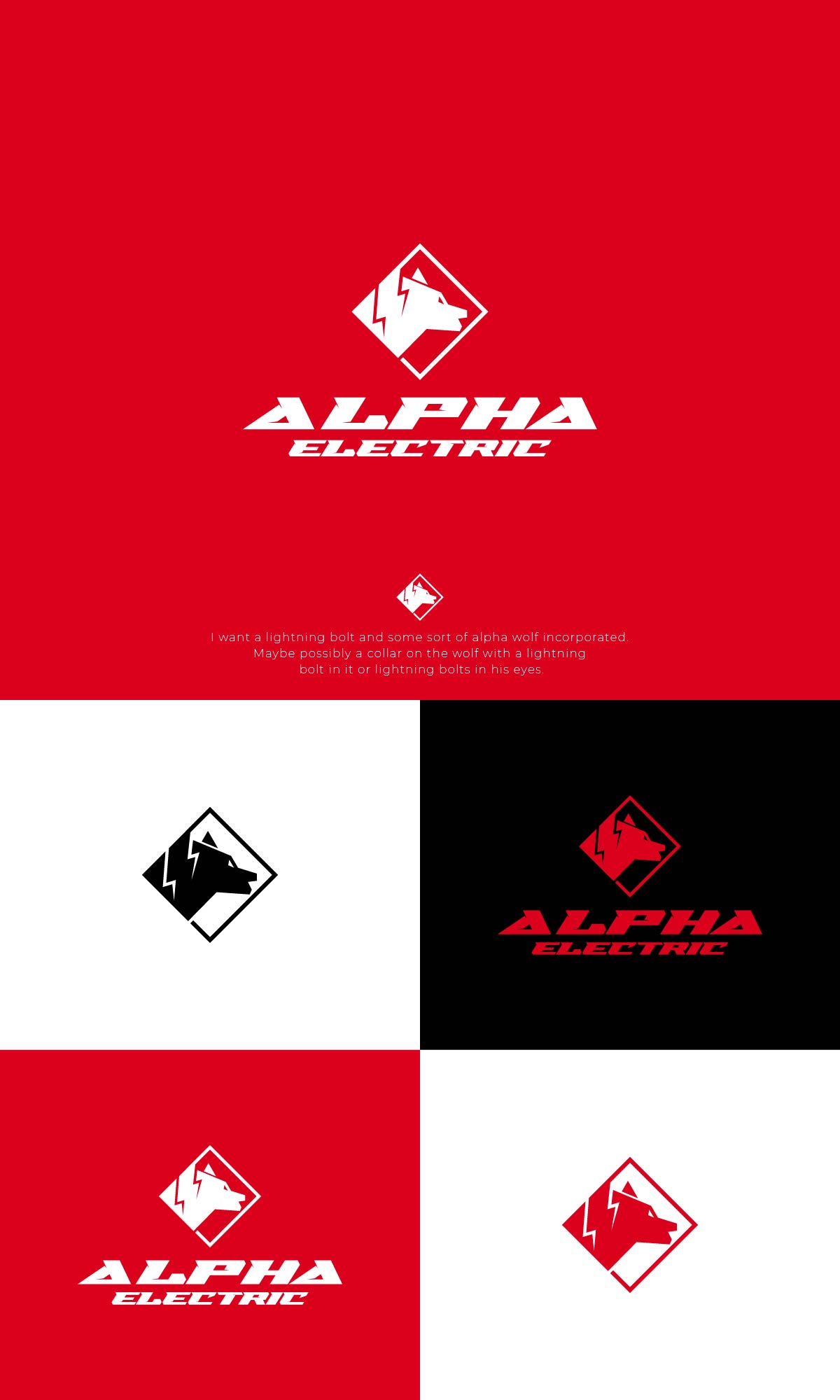 Logo Design by bestdesignzzz for this project | Design #31292608