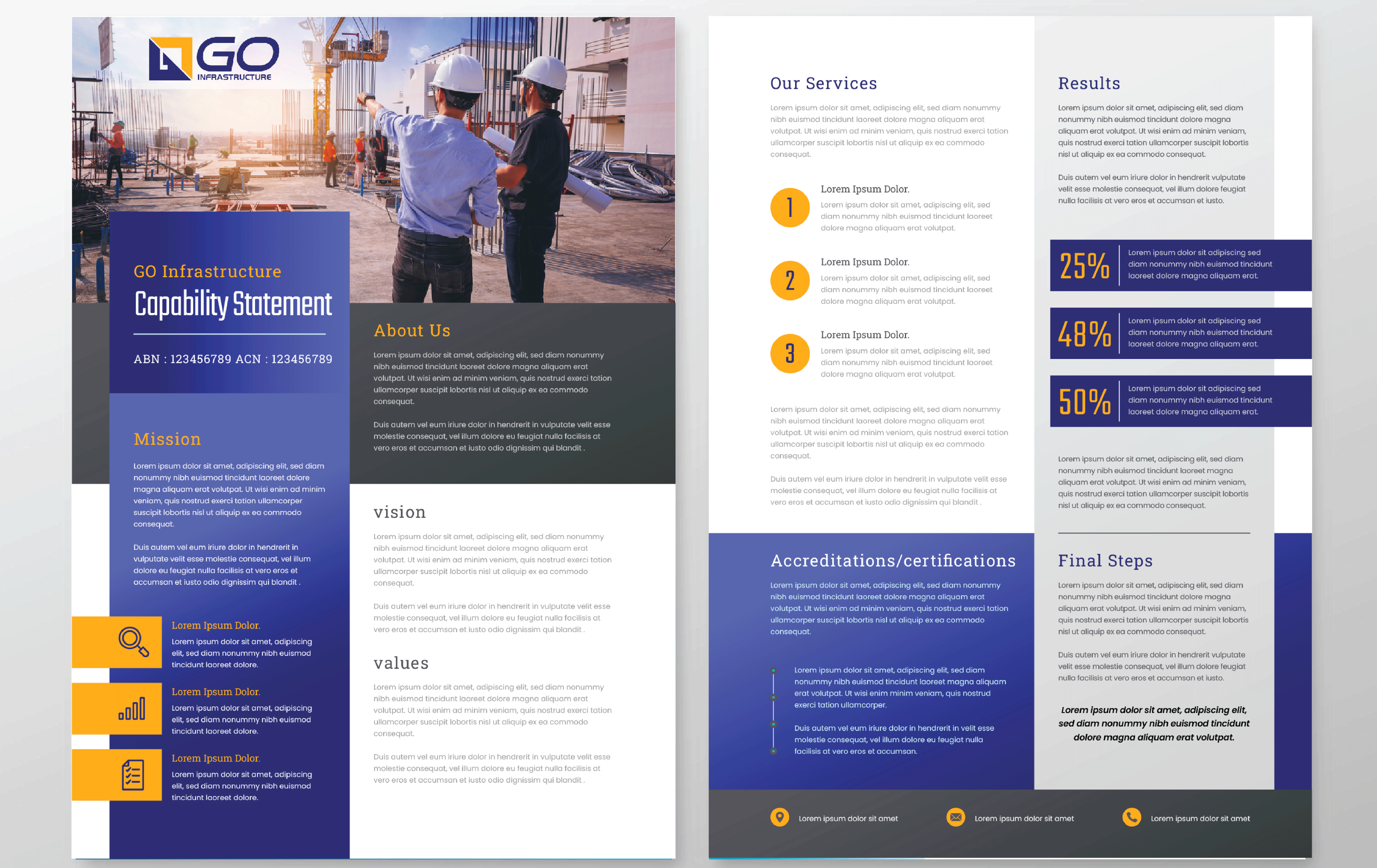 Diseño de Flyer por sajjad 26 para este proyecto | Diseño #31278330
