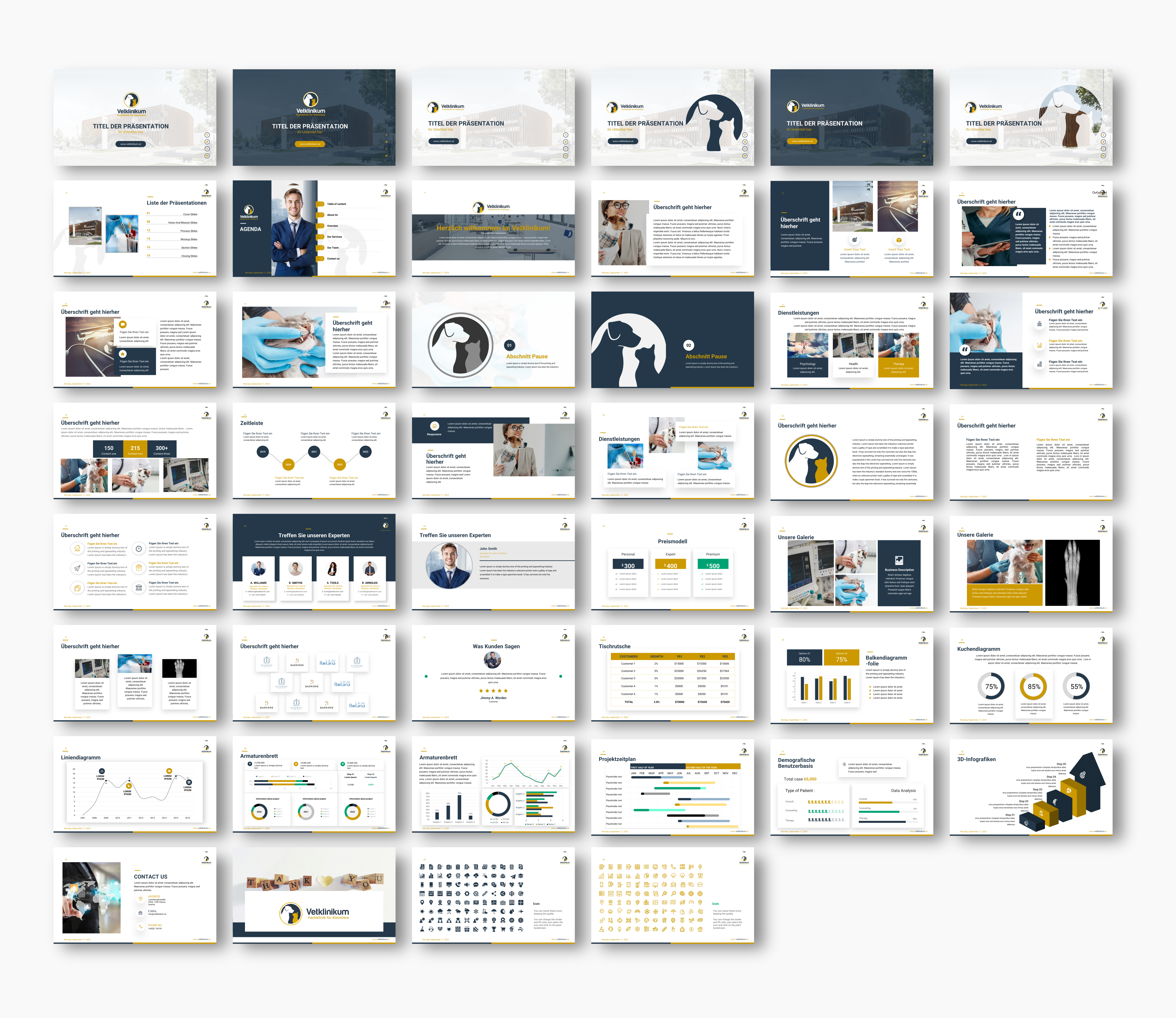 PowerPoint Design by graphic tk for HH2 GmbH | Design: #31295079