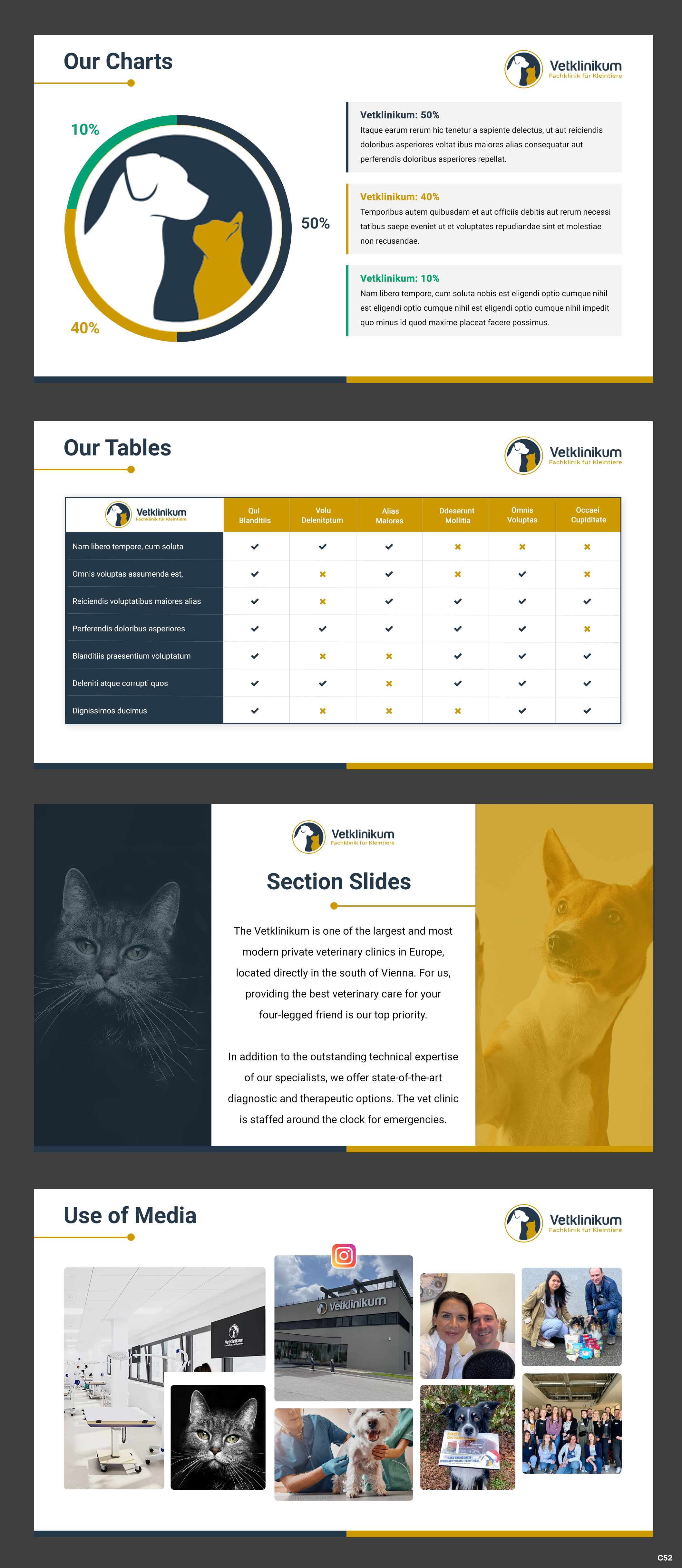 PowerPoint Design by pb for HH2 GmbH | Design #31301917