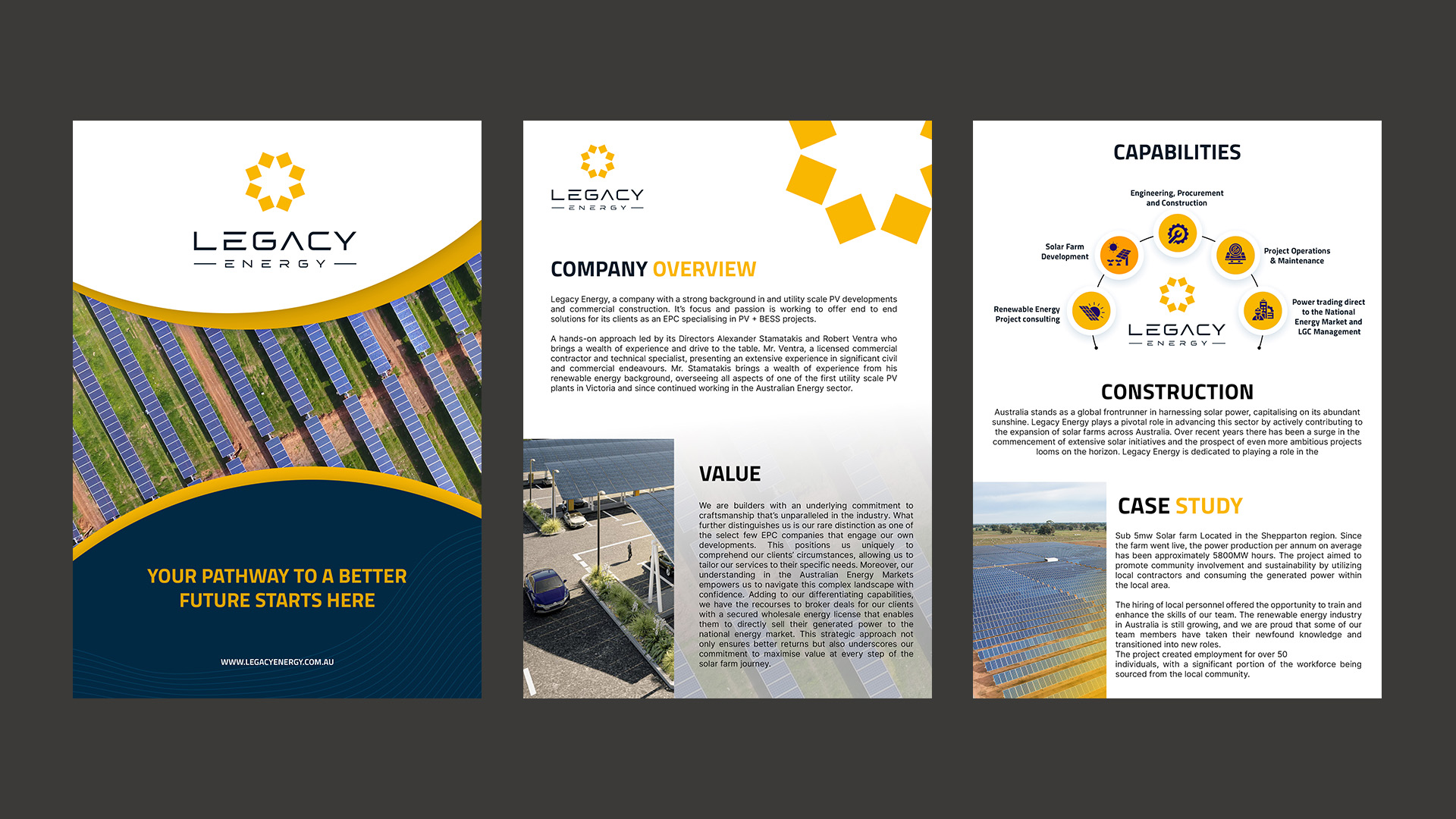 Flyer Design by DeriMH for this project | Design #31311134