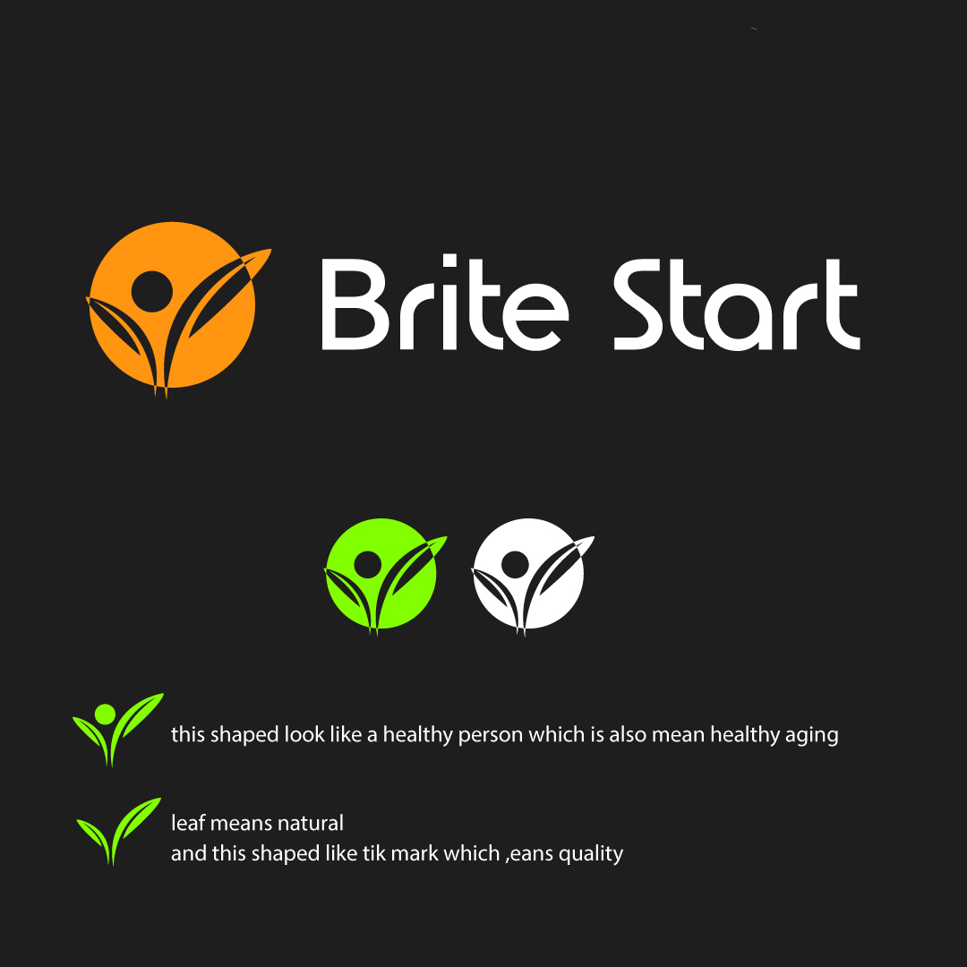 Logo Design by samphix for this project | Design #31316018