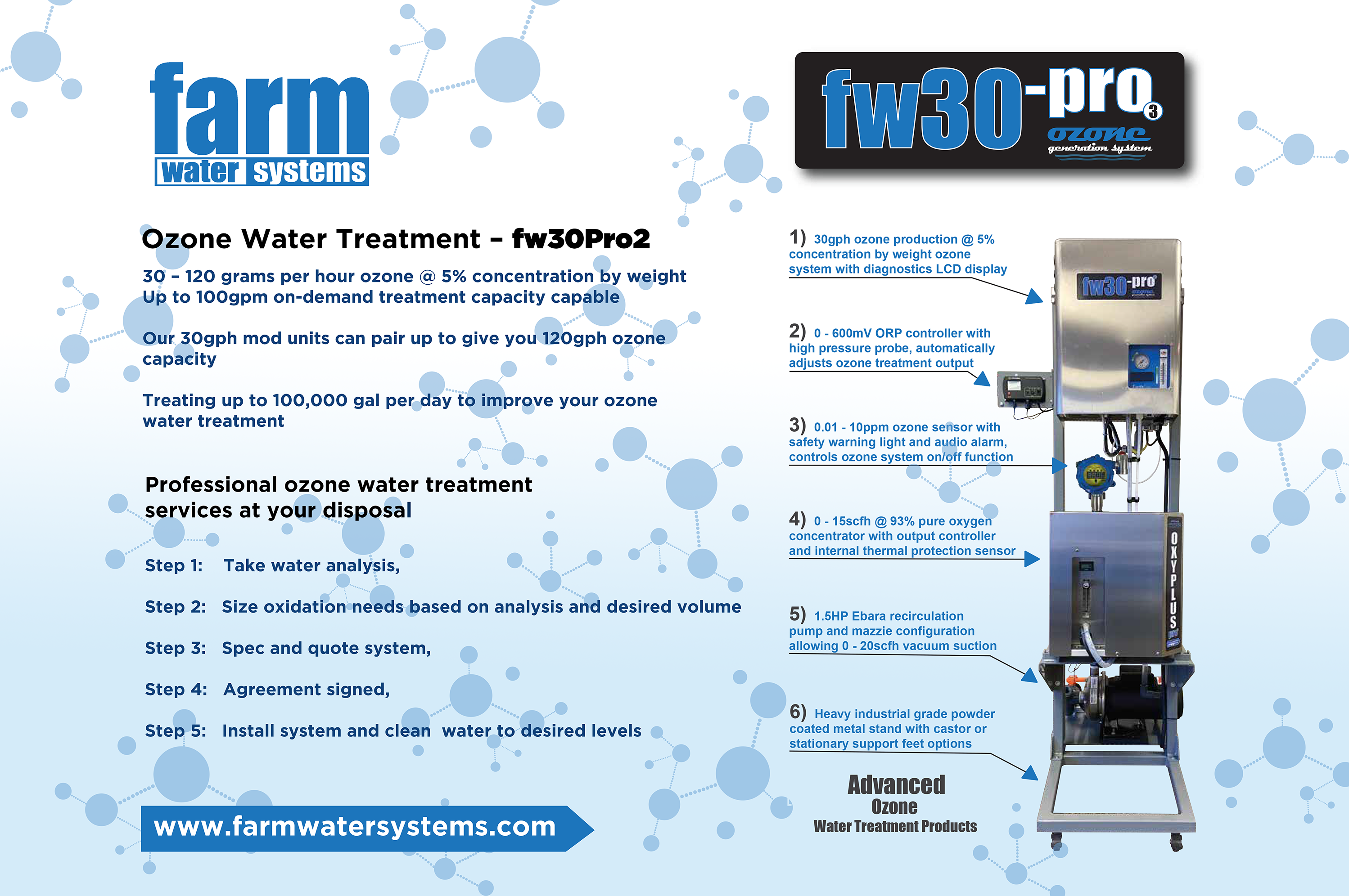 Trade Show Booth Design by JKIANN08 for this project | Design #31279507