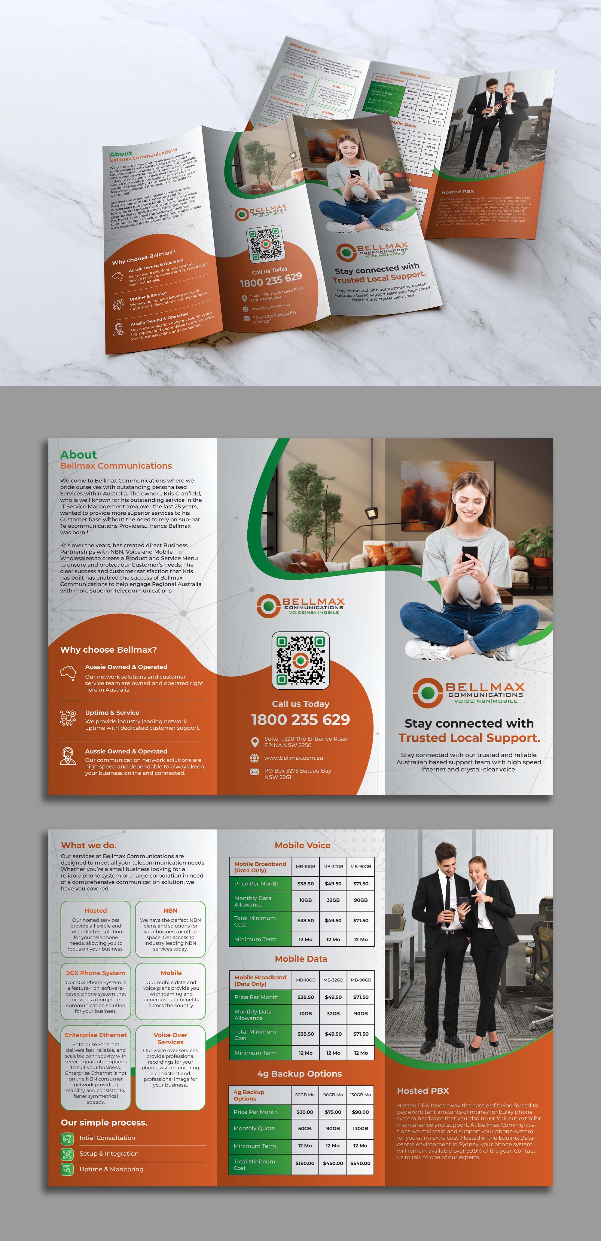 Flyer Design by ecorokerz for this project | Design #31282295