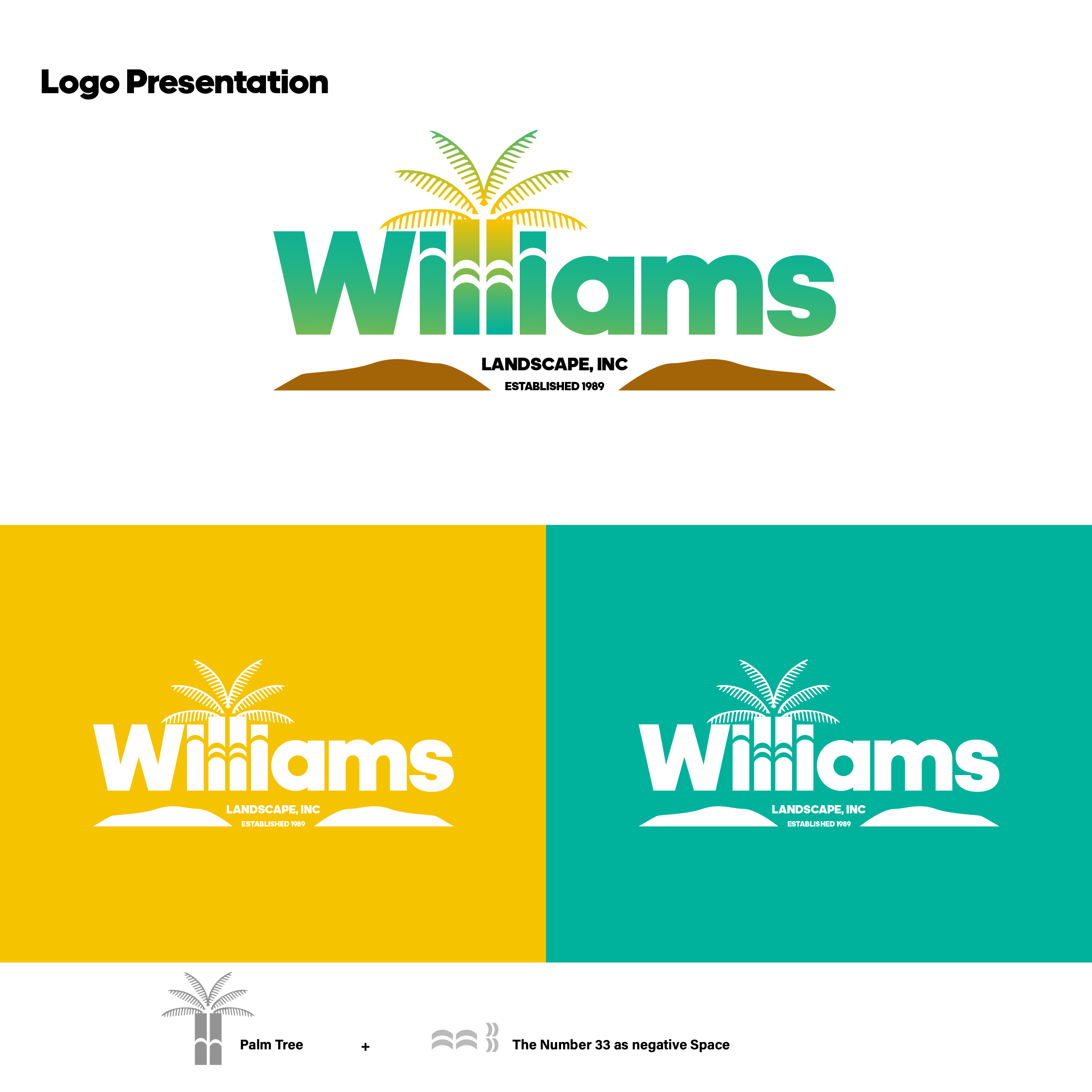 Logo-Design von Vignesh KS für dieses Projekt | Design #31308423