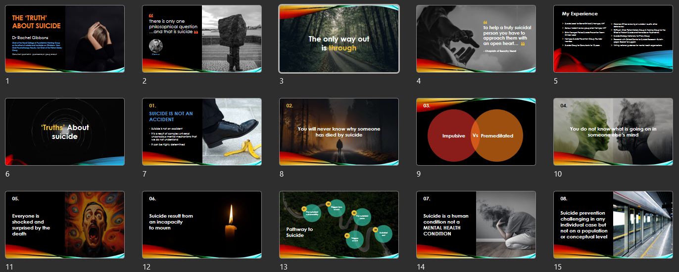PowerPoint Design by dhuruvam for this project | Design #31298391