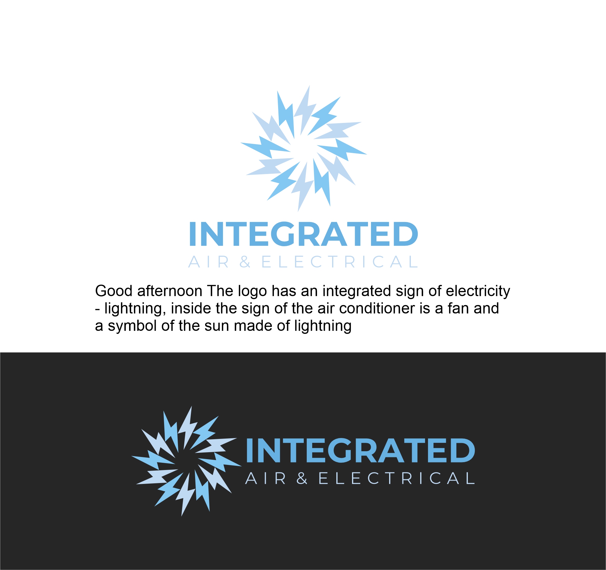 Logo Design by trojni for this project | Design #31292038