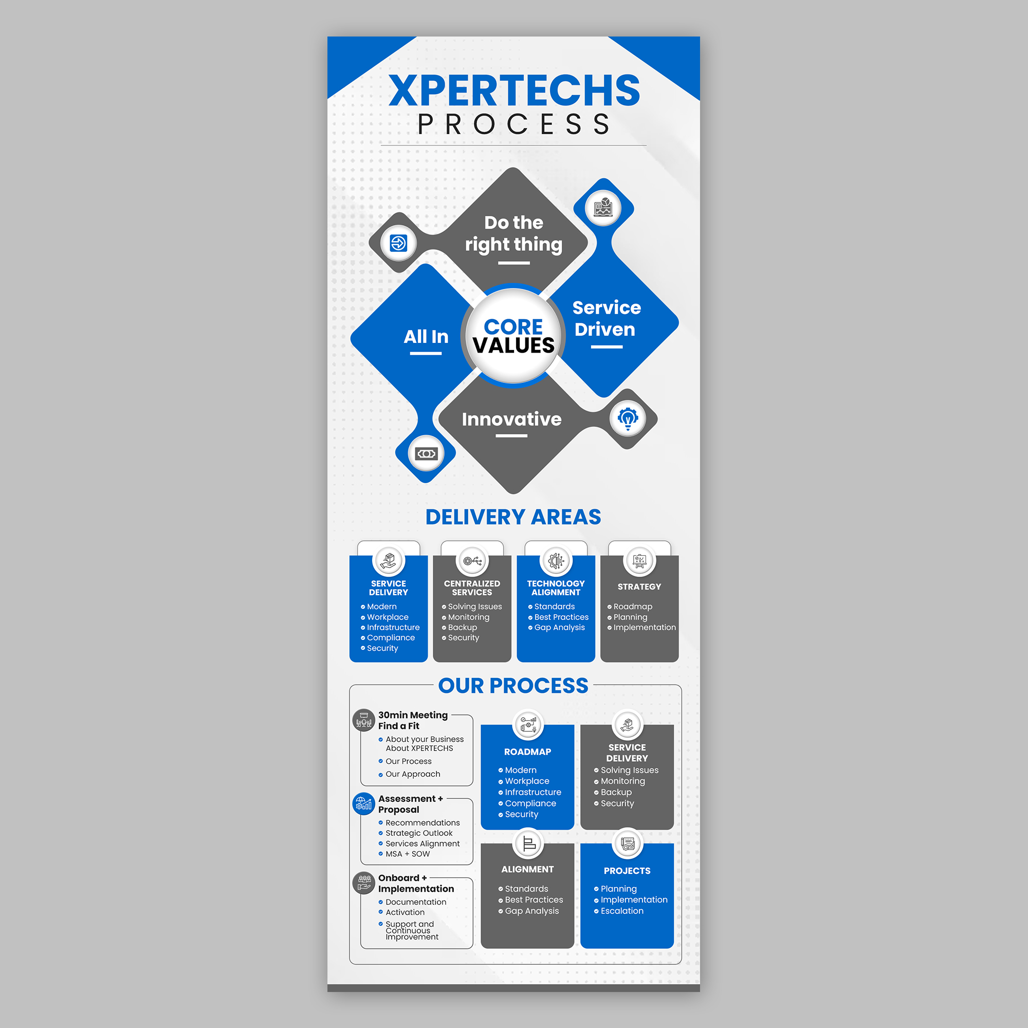 Design de Panneau par debdesign pour XPERTECHS | Design #31302144