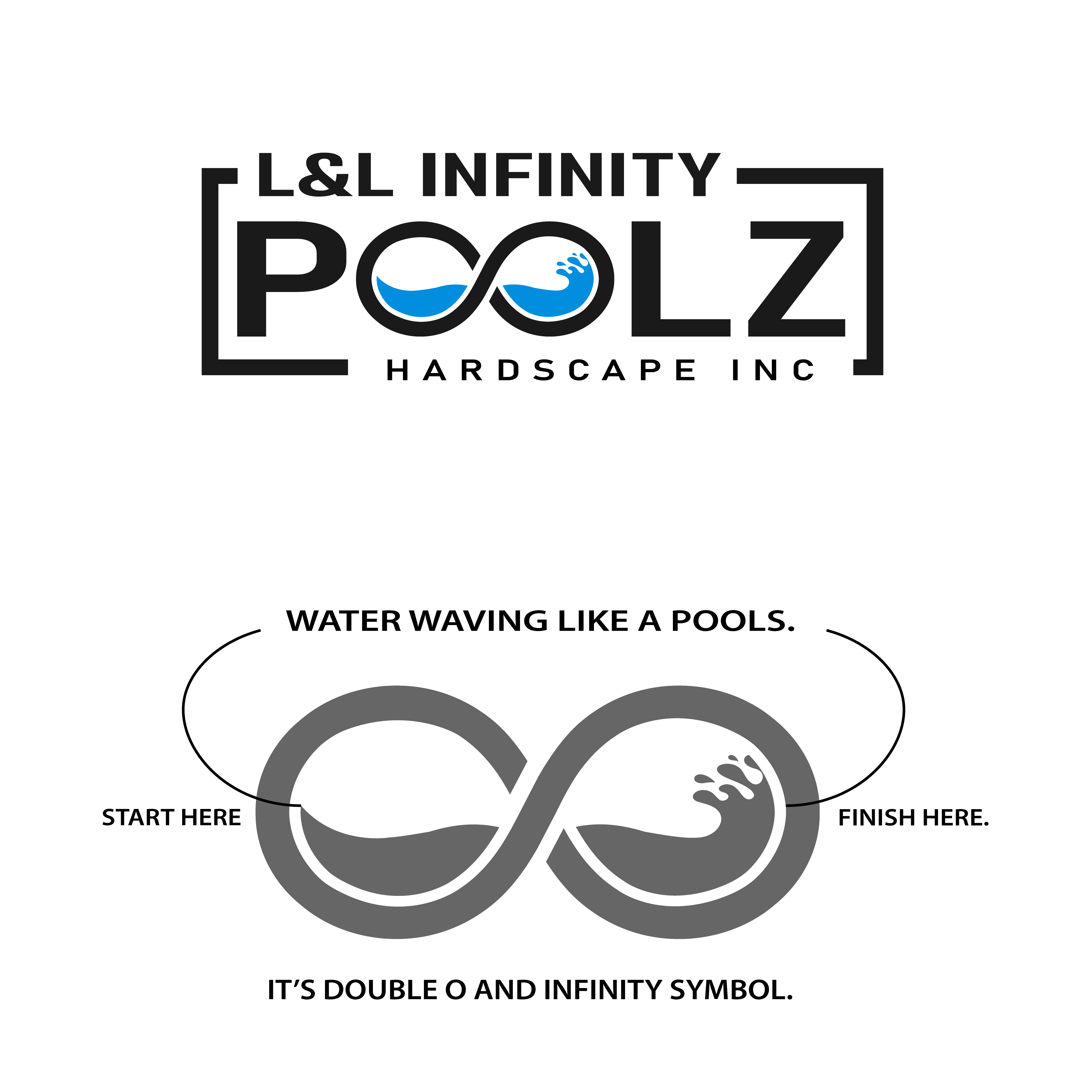 Logo Design by TripleAesthetic for this project | Design #31329122