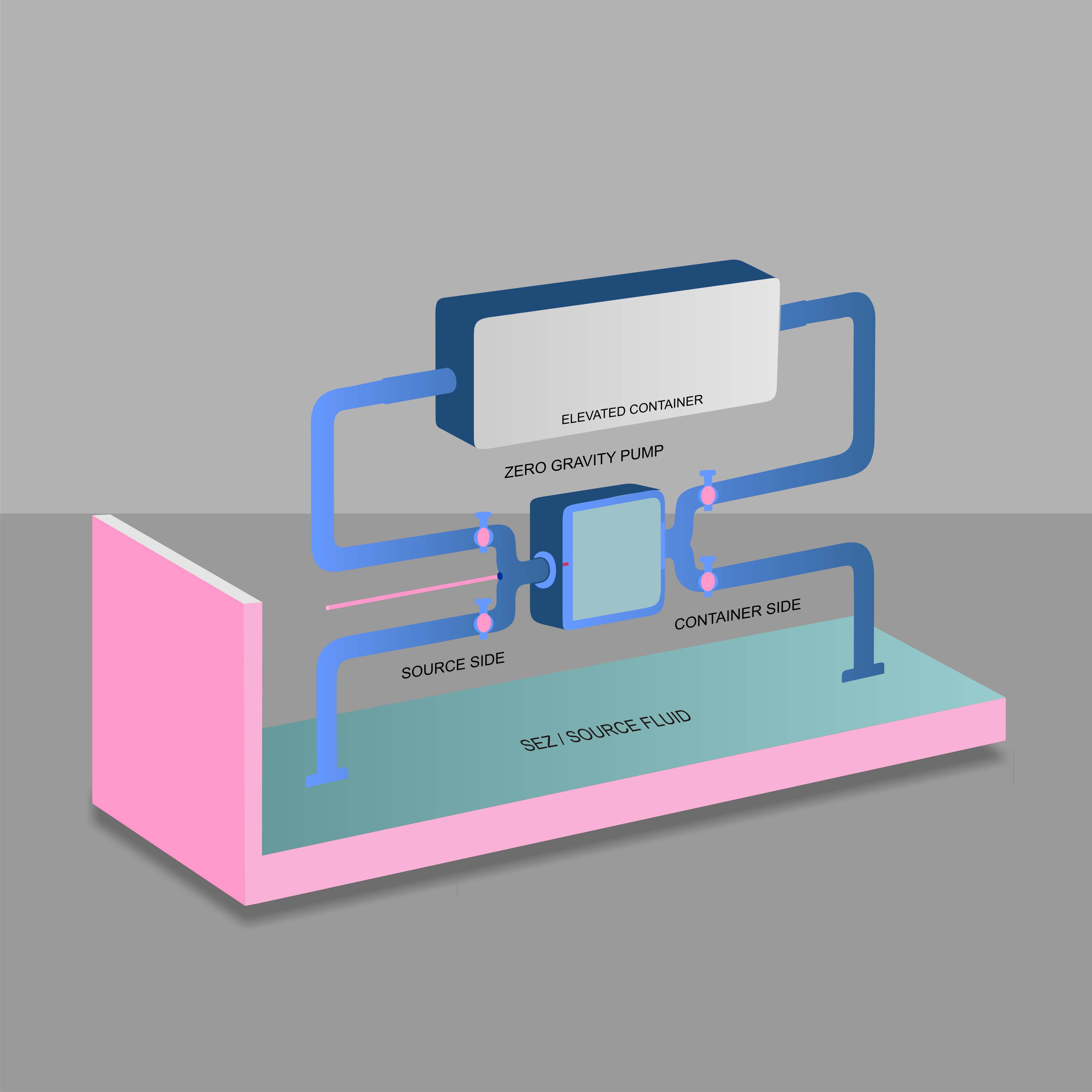 Graphic Design by All art for this project | Design #31333717
