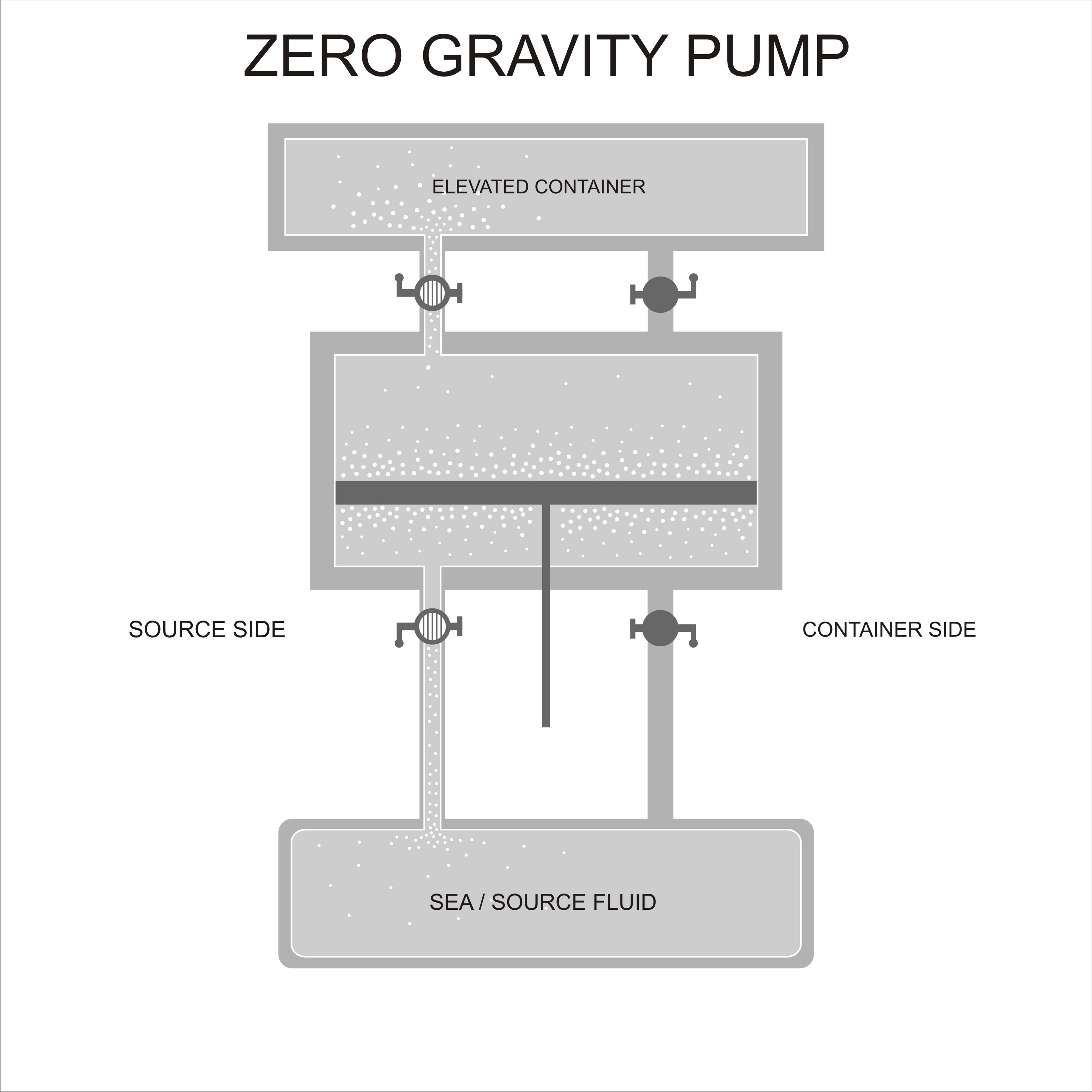 Graphic Design by All art for this project | Design #31350073