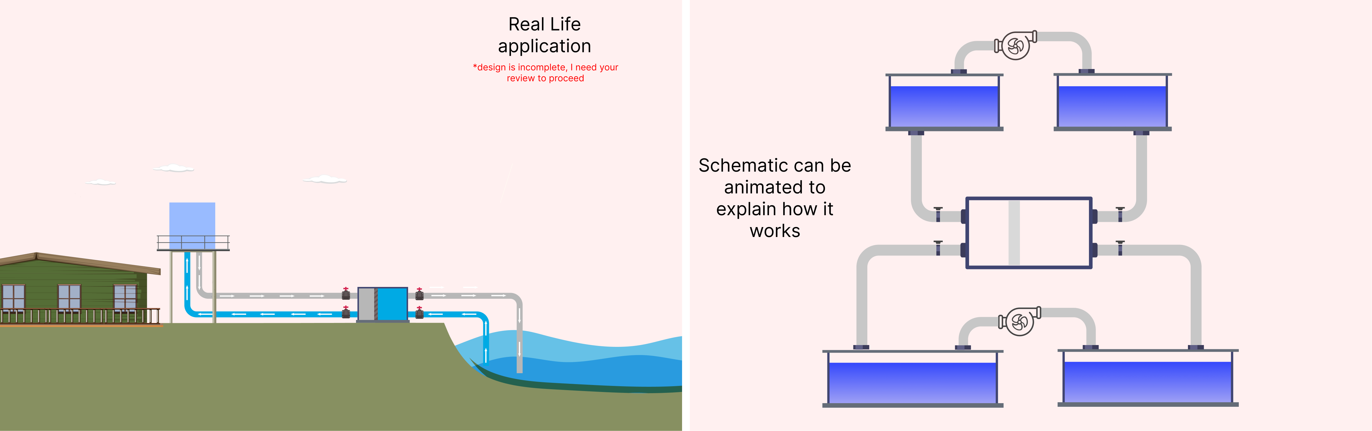 Graphic Design by Splice-07 for this project | Design #31351149