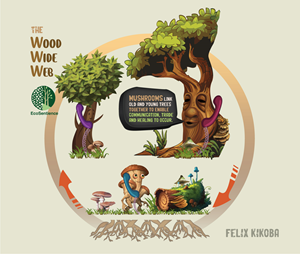 T-shirt Design by Felix Kiko for this project | Design: #31365455