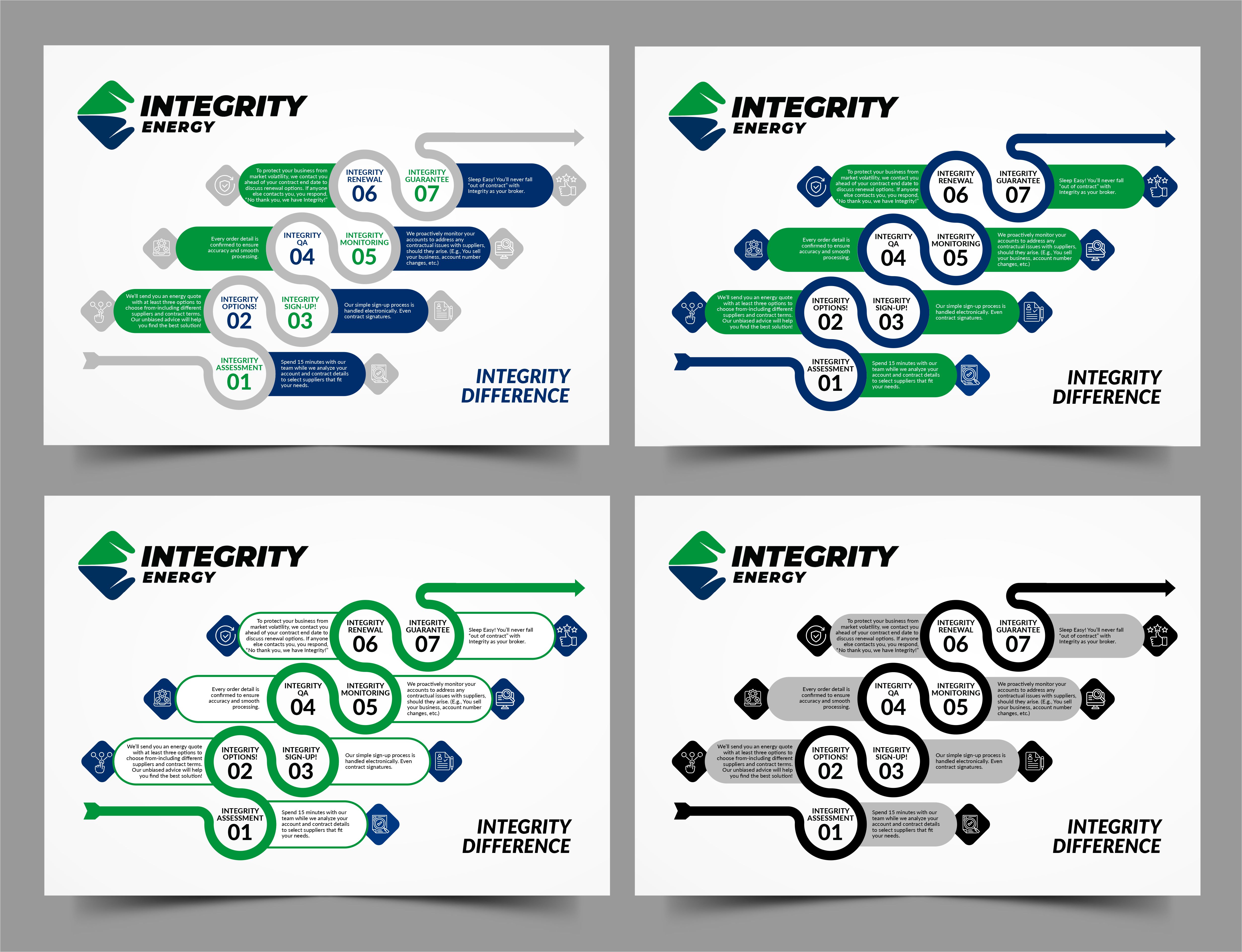 Grafik-Design von Rajneesha für Integrity Energy | Design #31361258