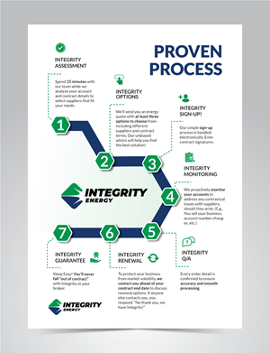 Graphic Design by JK18 for Integrity Energy | Design: #31367756