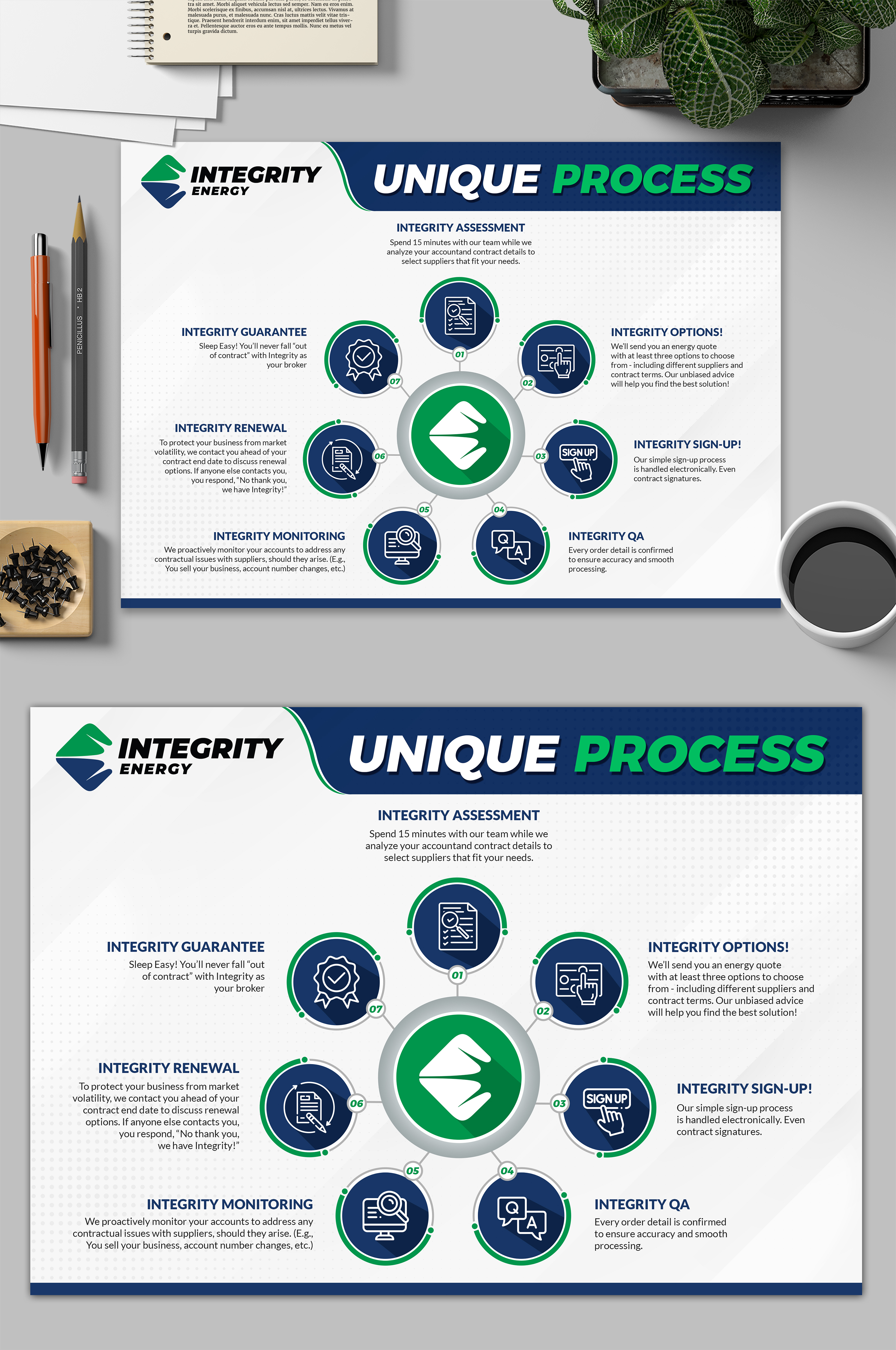 Graphic Design by SAI DESIGNS for Integrity Energy | Design #31375402