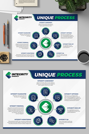 Graphic Design by SAI DESIGNS for Integrity Energy | Design: #31375402