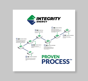 Graphic Design by Dzhafir for Integrity Energy | Design: #31363414