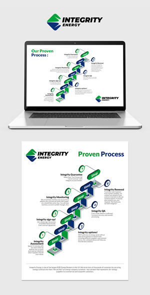 Grafik-Design von Dzhafir für Integrity Energy | Design #31402831