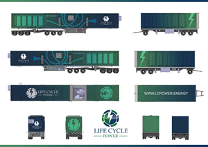 Car Wrap-Design von FAIZ HAIQAL für Lifecycle power | Design #31394543