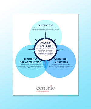 Diseño Gráfico por NancyTan para este proyecto | Diseño: #31363830