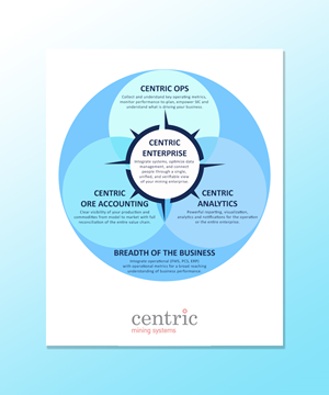 Diseño Gráfico por NancyTan para este proyecto | Diseño: #31370115