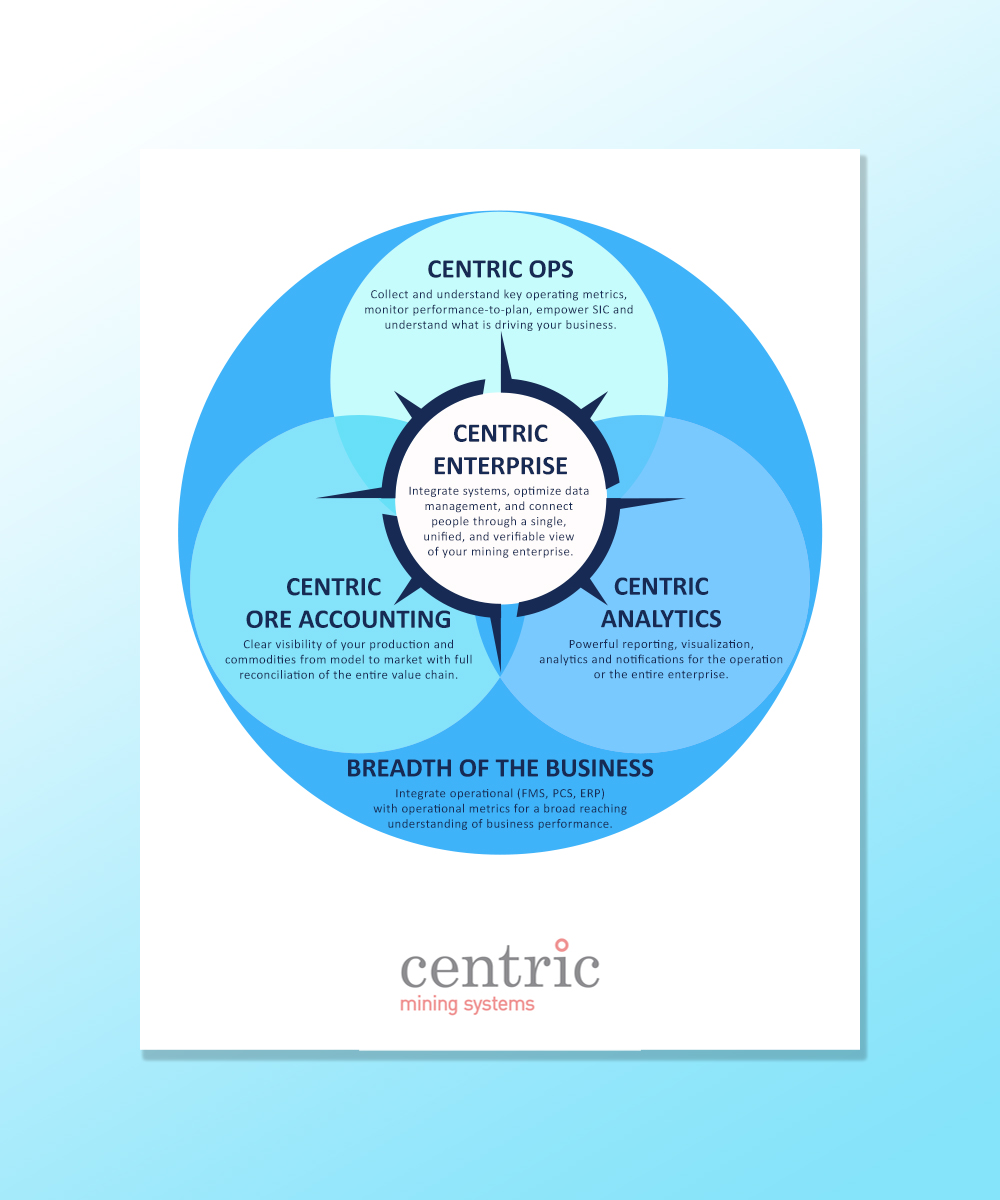 Diseño Gráfico por NancyTan para este proyecto | Diseño #31370116