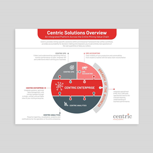Diseño Gráfico por DA. para este proyecto | Diseño: #31384886