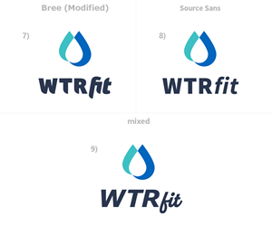 Logo Design by Rob C Design for this project | Design: #31460872