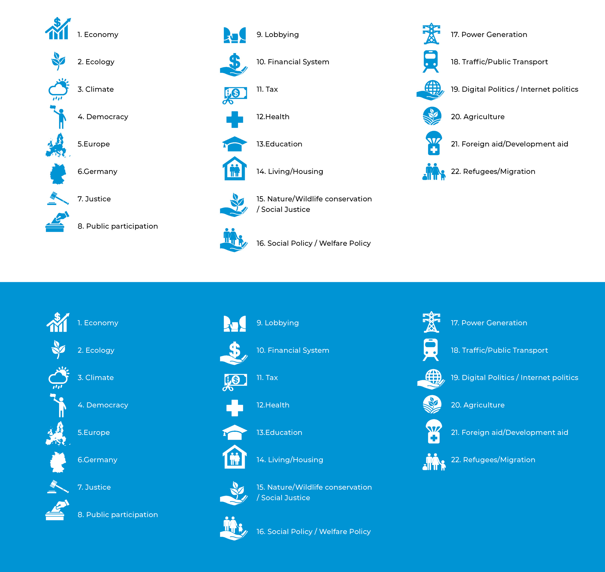 Design Graphique par Futuristic_Design pour Dirk Sandhorst | Design : #31414291