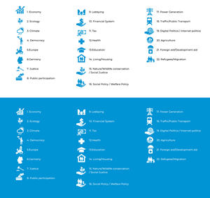 25 small icons (32*32px) which shall ivisualize fields of politics/public life