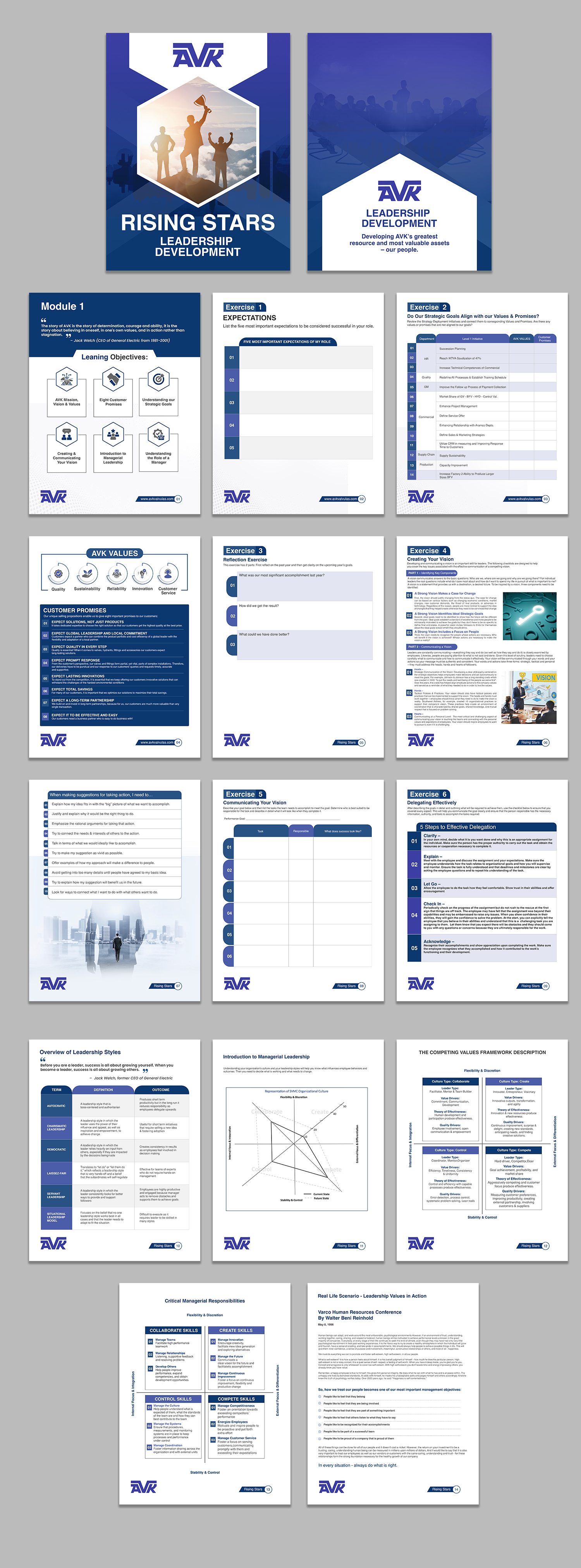 Brochure Design by debdesign for this project | Design #31594133