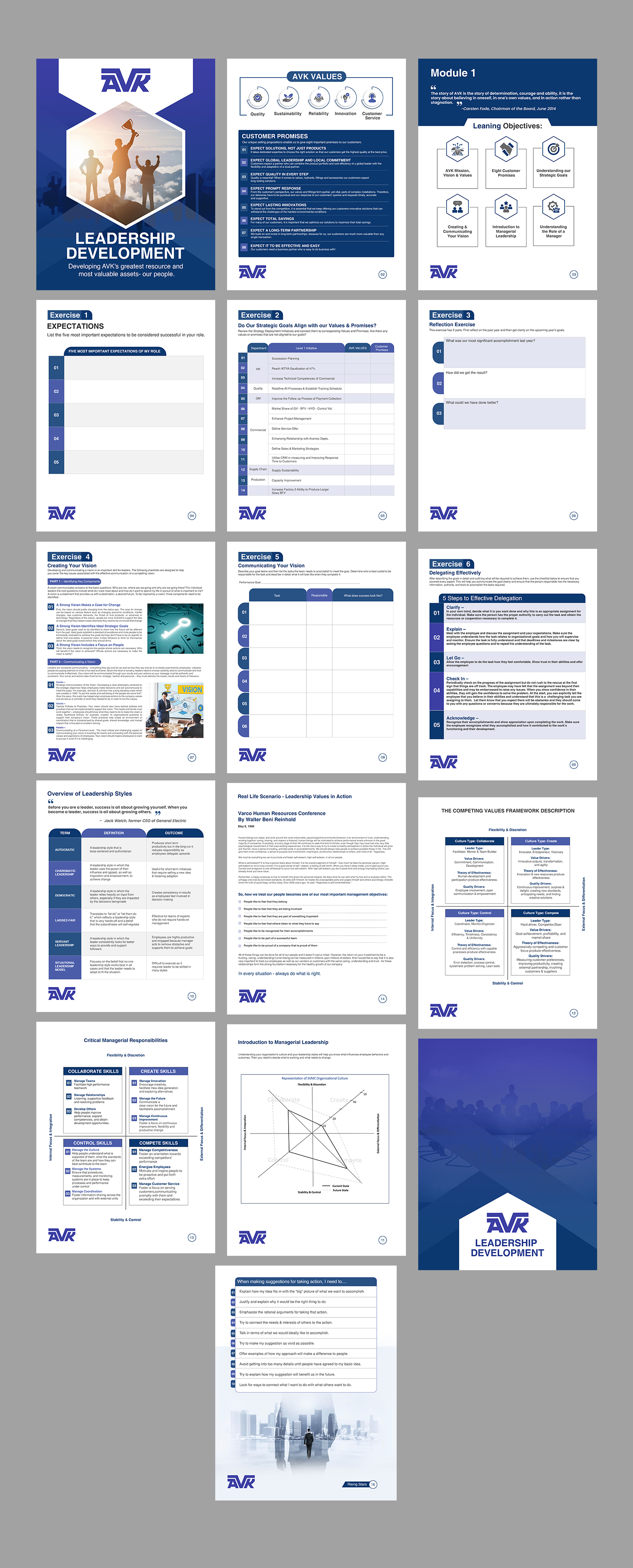 Brochure Design by debdesign for this project | Design #31614406