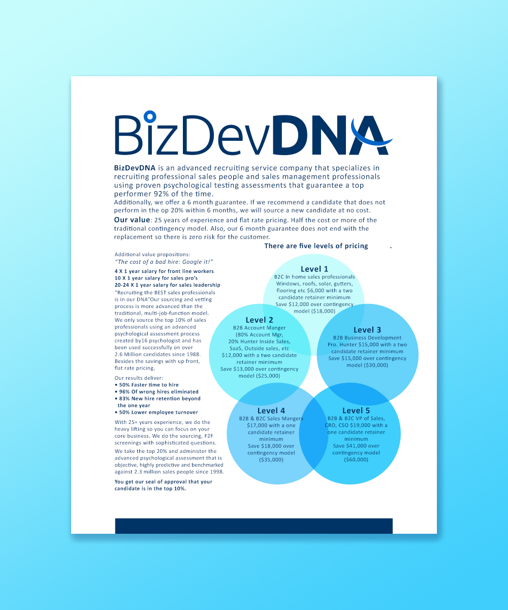 Flyer Design by NancyTan for this project | Design #31381720