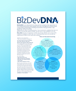 Flyer Design by NancyTan for this project | Design: #31381720