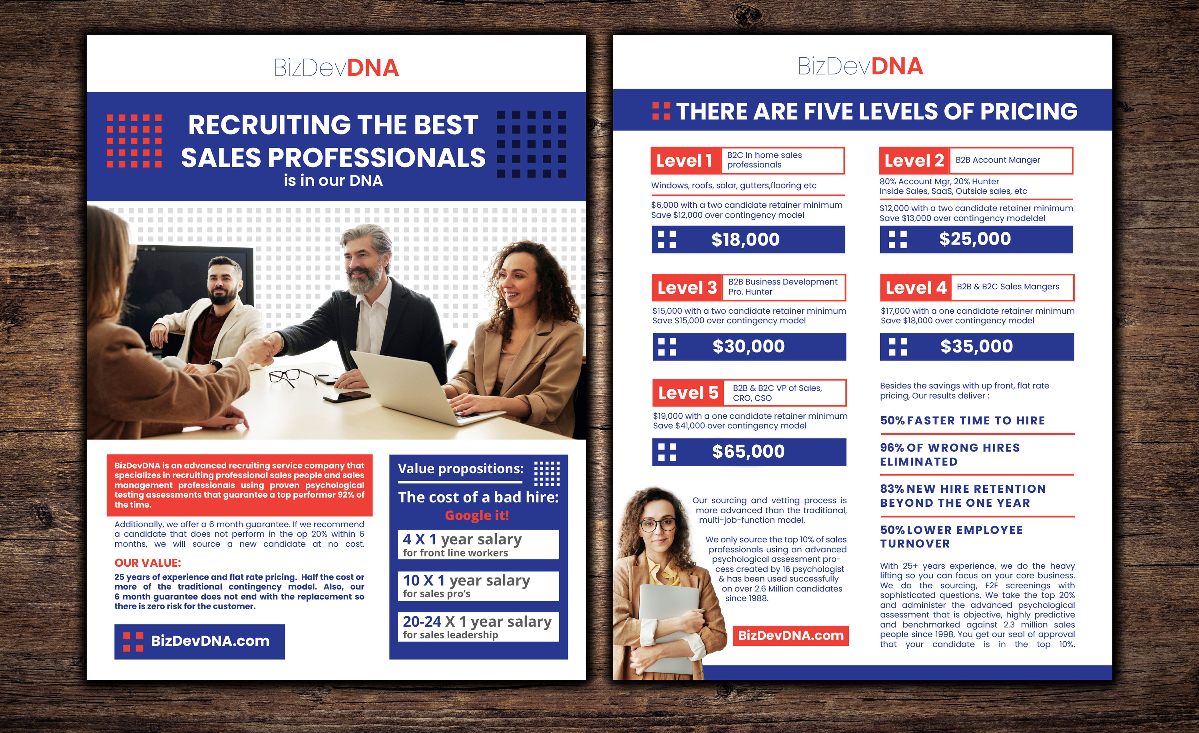 Flyer Design by saurov for this project | Design #31380210