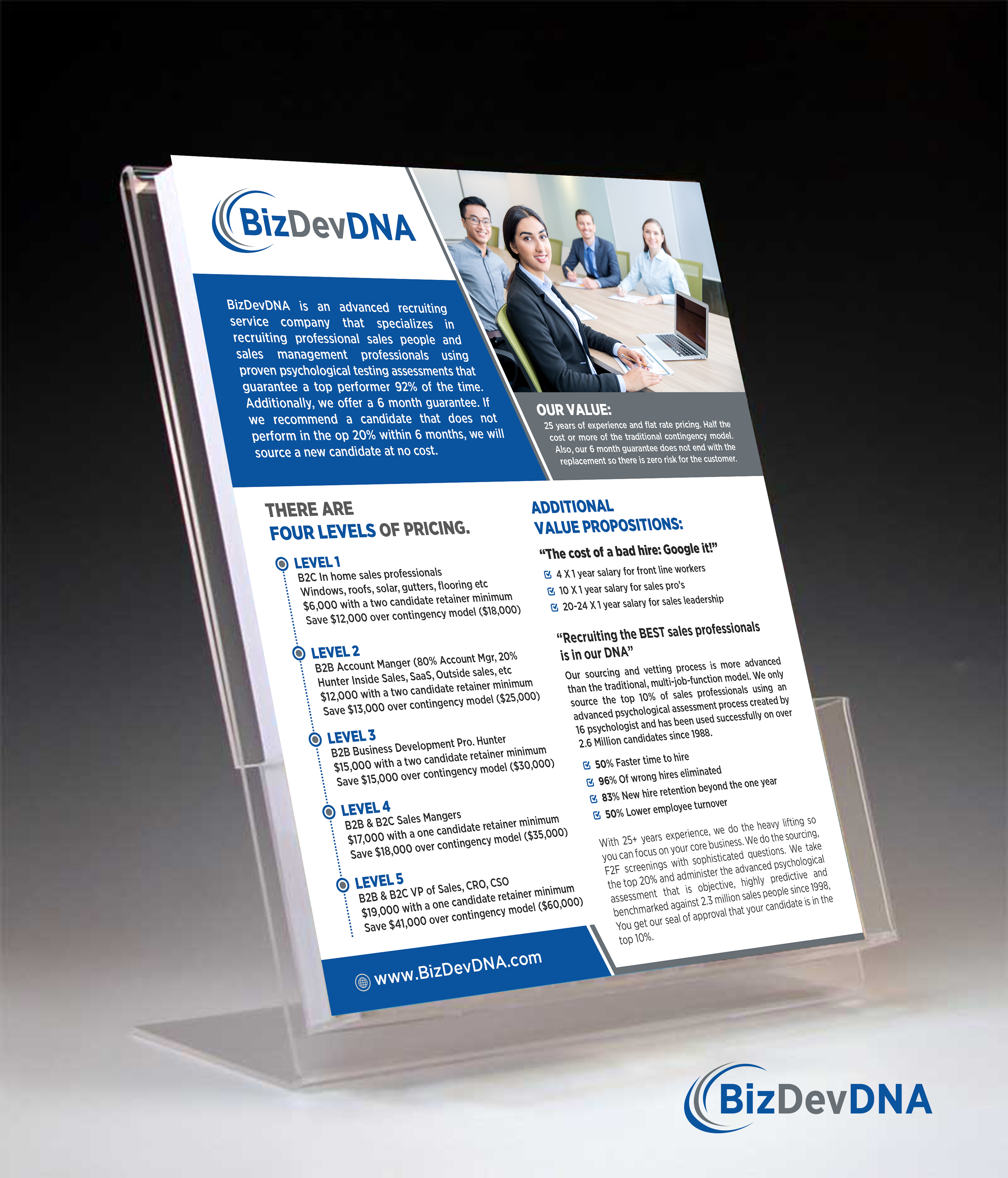 Flyer-Design von GraphicsGuru für dieses Projekt | Design #31381684