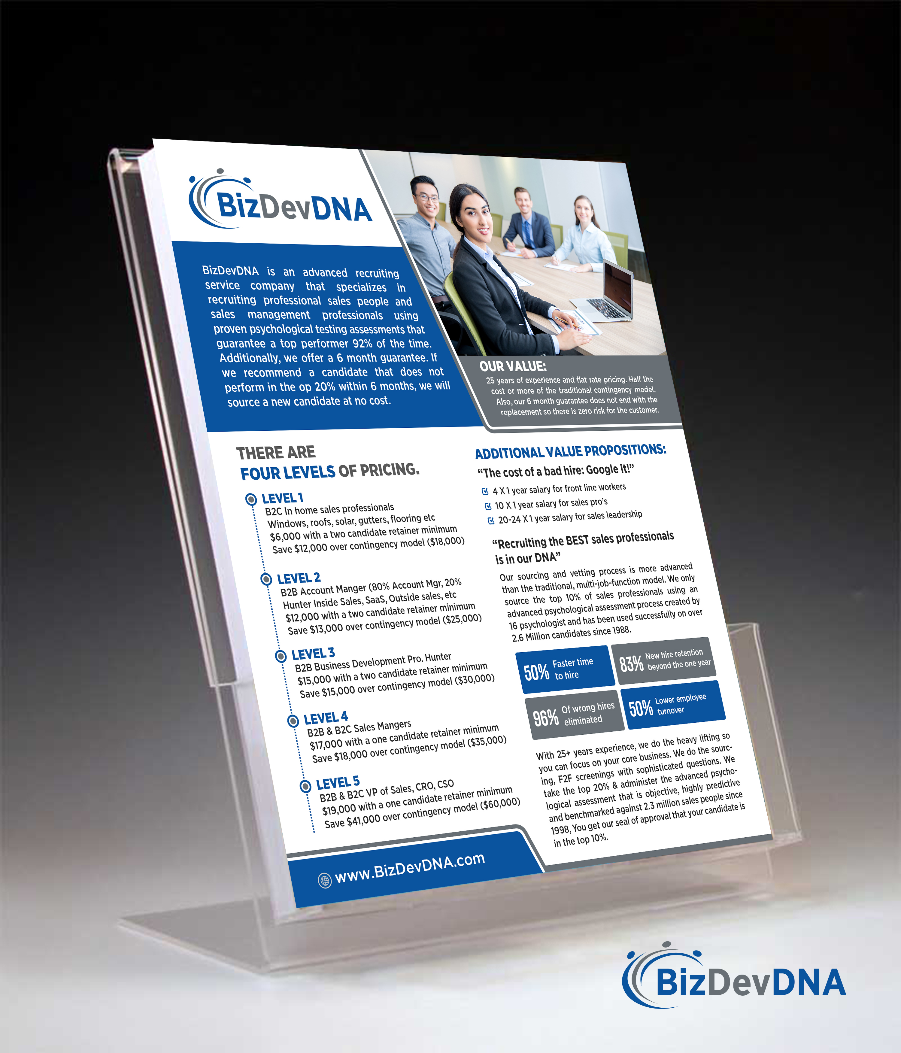 Flyer-Design von GraphicsGuru für dieses Projekt | Design #31381954