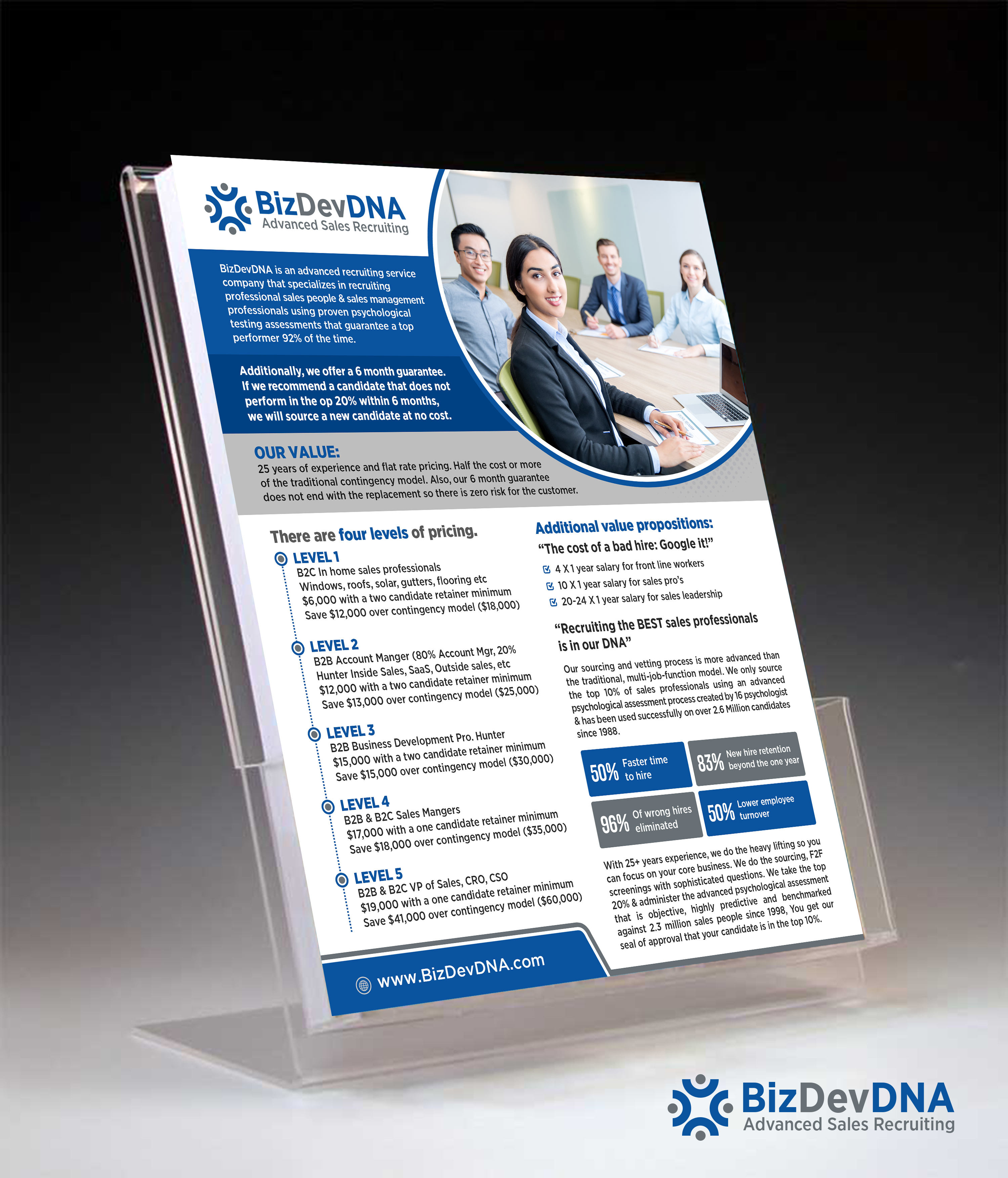 Flyer Design by GraphicsGuru for this project | Design #31387087