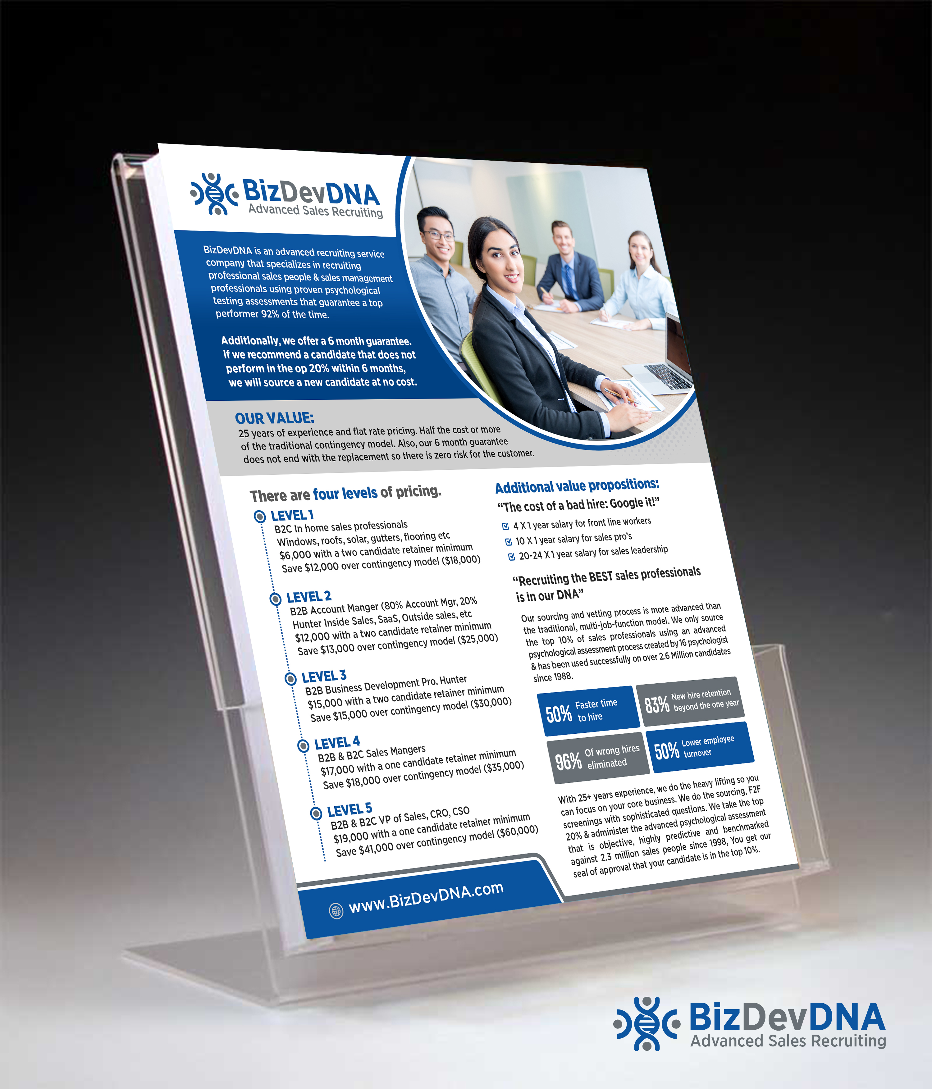 Flyer-Design von GraphicsGuru für dieses Projekt | Design #31388450