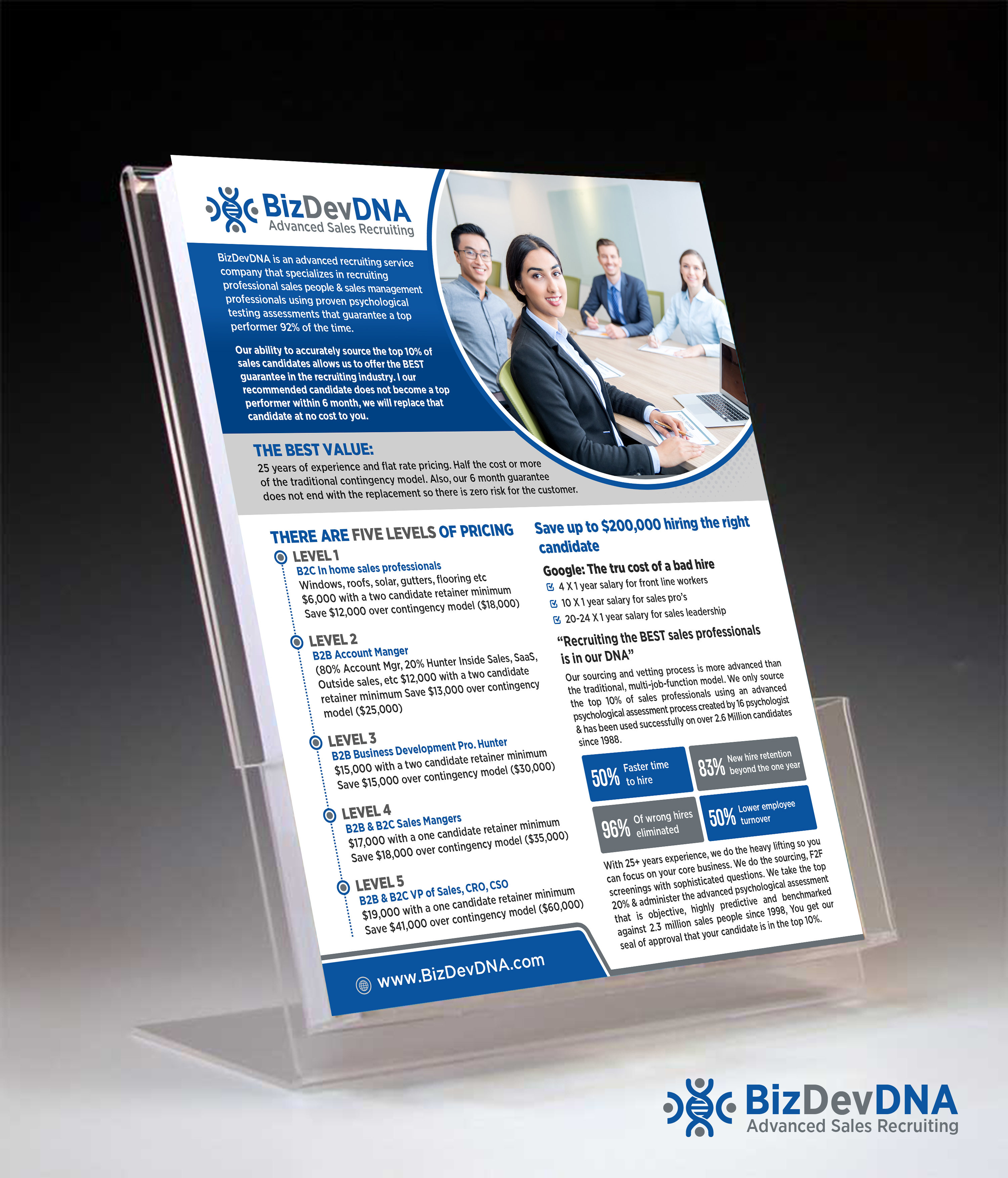 Flyer Design by GraphicsGuru for this project | Design: #31396517