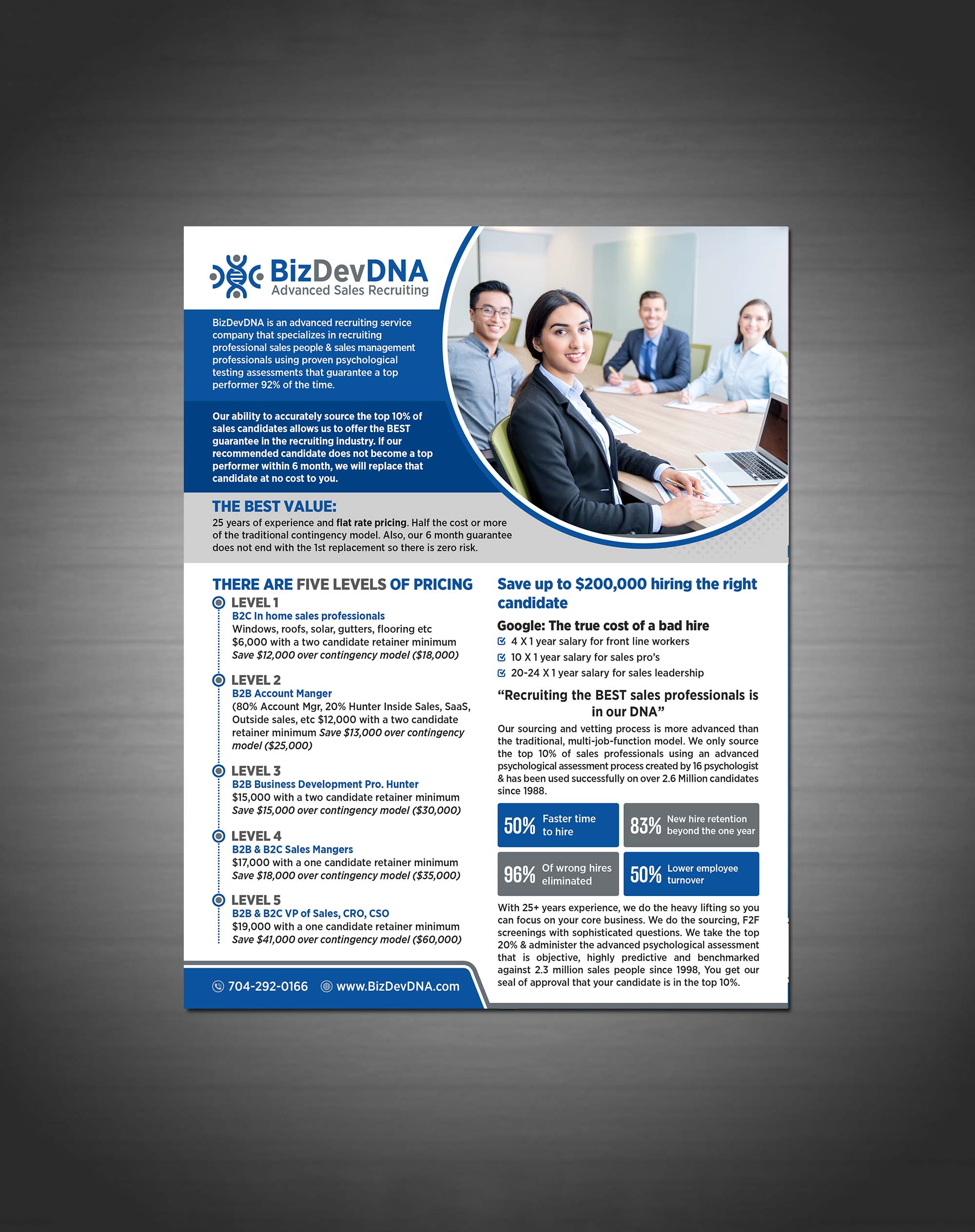 Flyer-Design von GraphicsGuru für dieses Projekt | Design #31405787