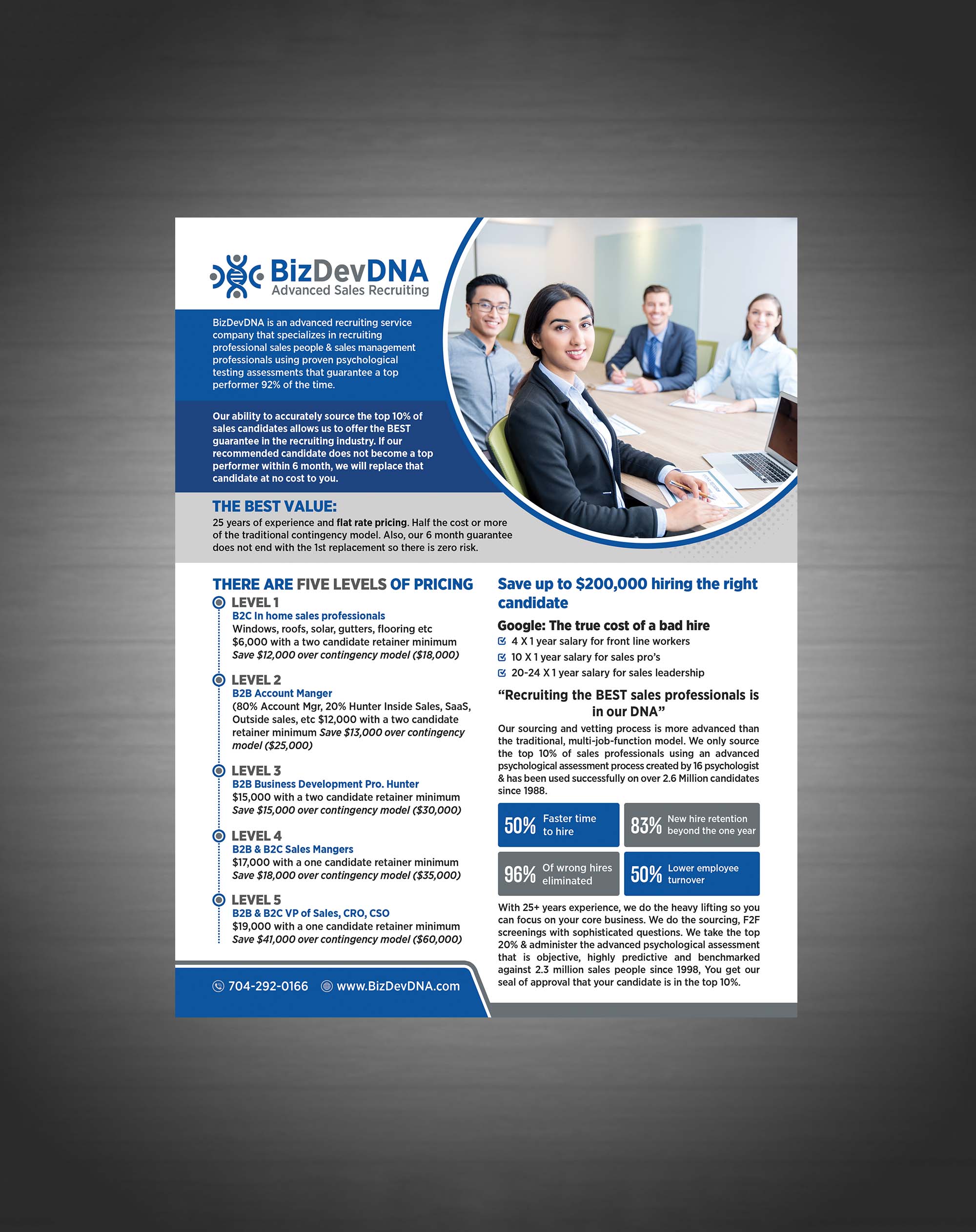 Flyer-Design von GraphicsGuru für dieses Projekt | Design #31406226