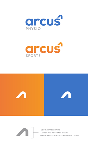 Logo-Design von apik. für dieses Projekt | Design: #31393096