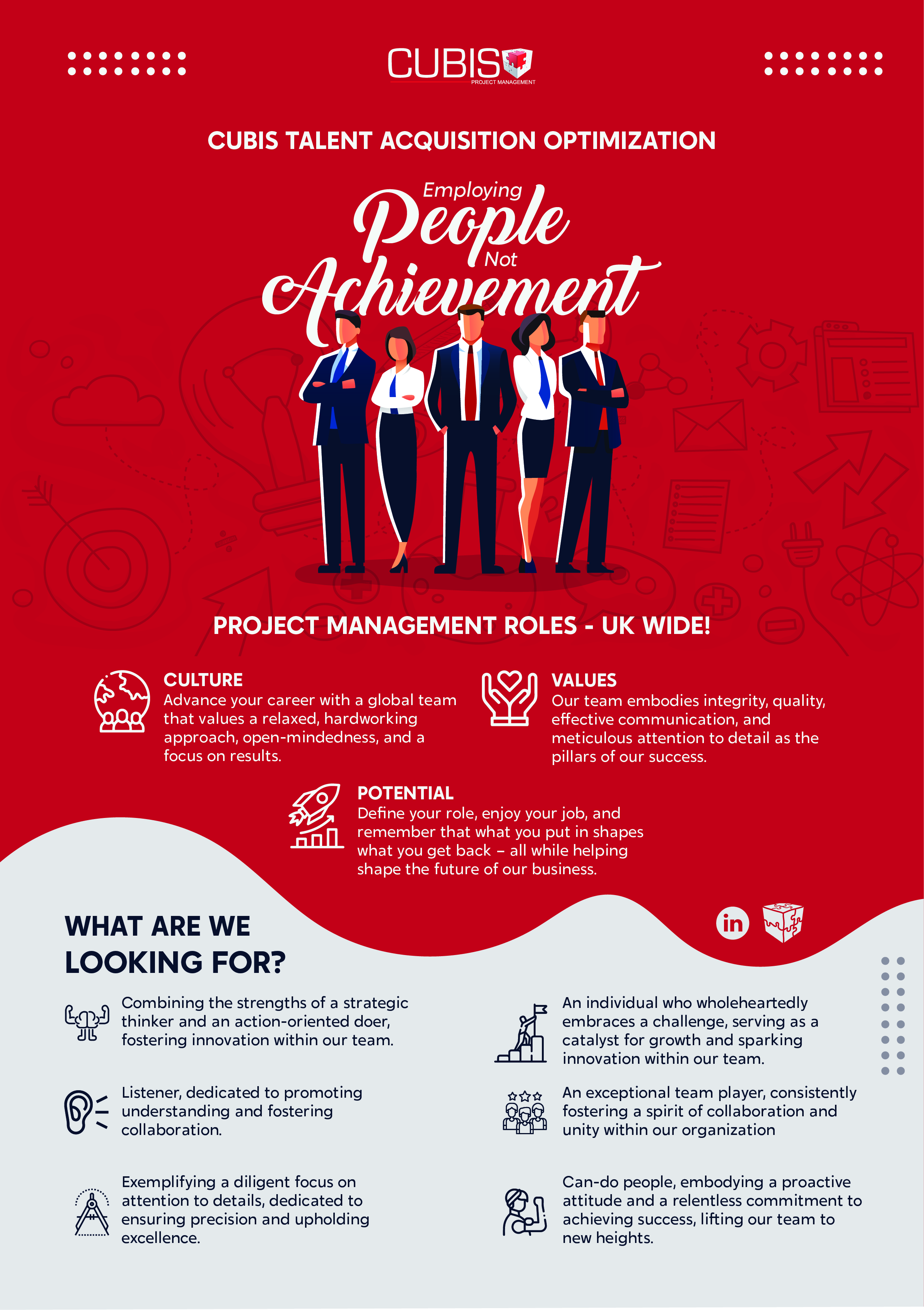 Infographic Design by Mr. Cat - The Purrfessional Designer for this project | Design #31427651