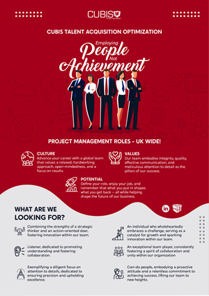 Infographic Design by Mr. Cat - The Purrfessional Designer for this project | Design: #31427651