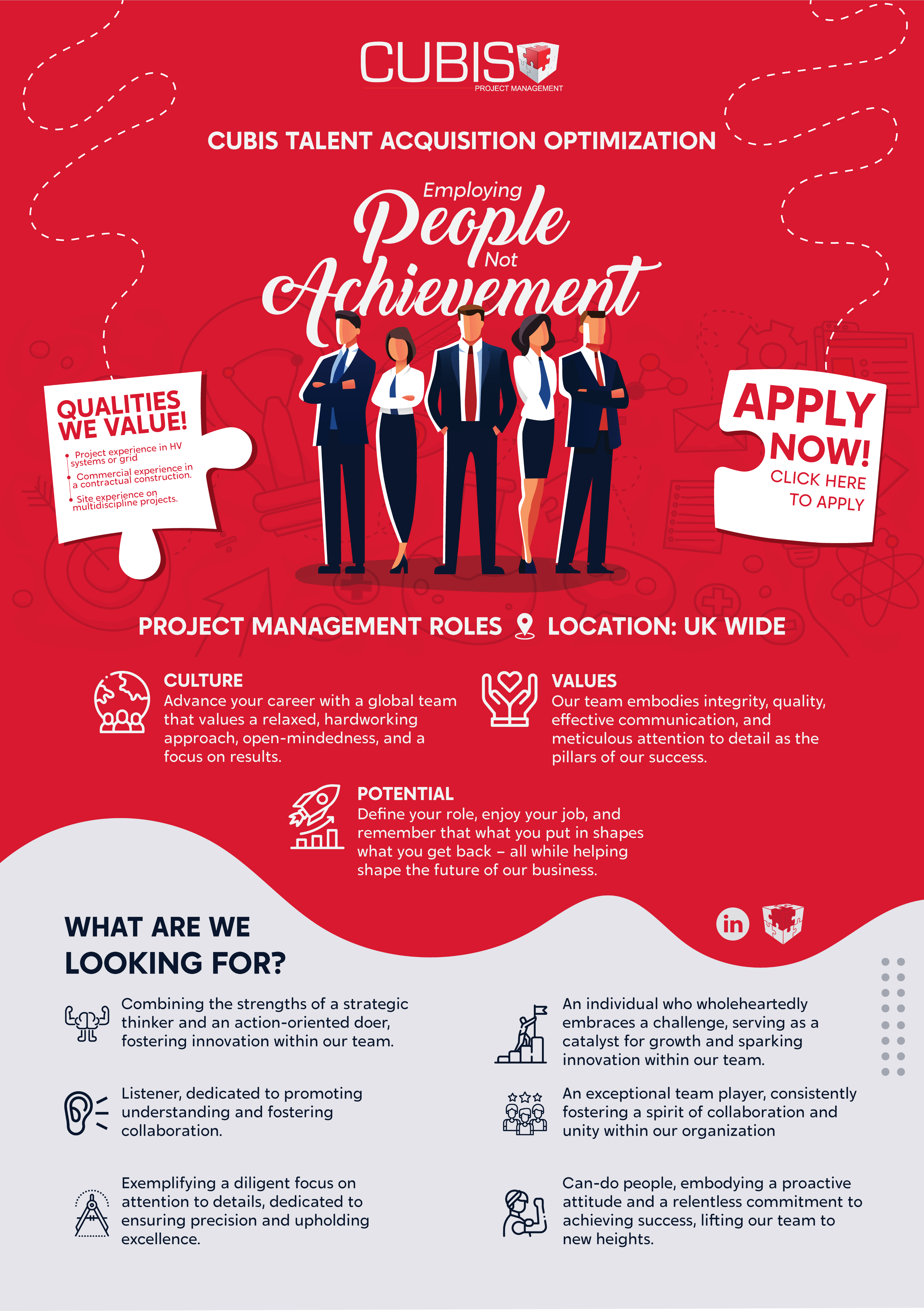 Infographic Design by Mr. Cat - The Purrfessional Designer for this project | Design #31475421