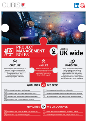 Infographic Design by AleeD for this project | Design: #31434158
